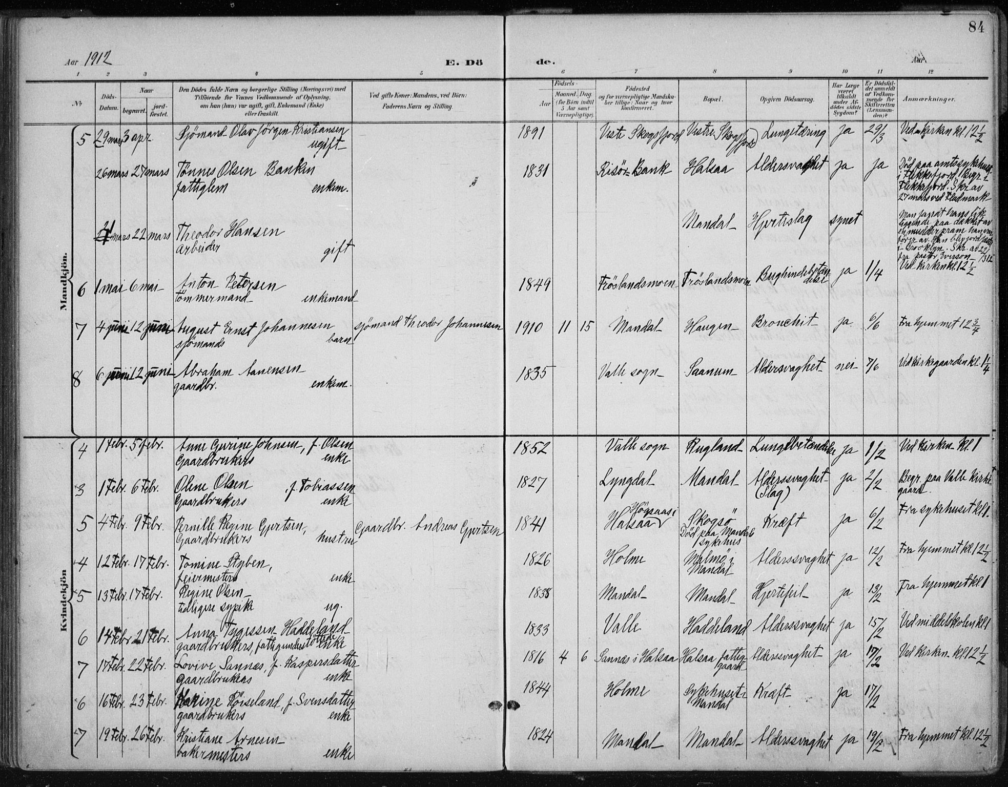 Mandal sokneprestkontor, AV/SAK-1111-0030/F/Fa/Faa/L0021: Parish register (official) no. A 21, 1898-1913, p. 84