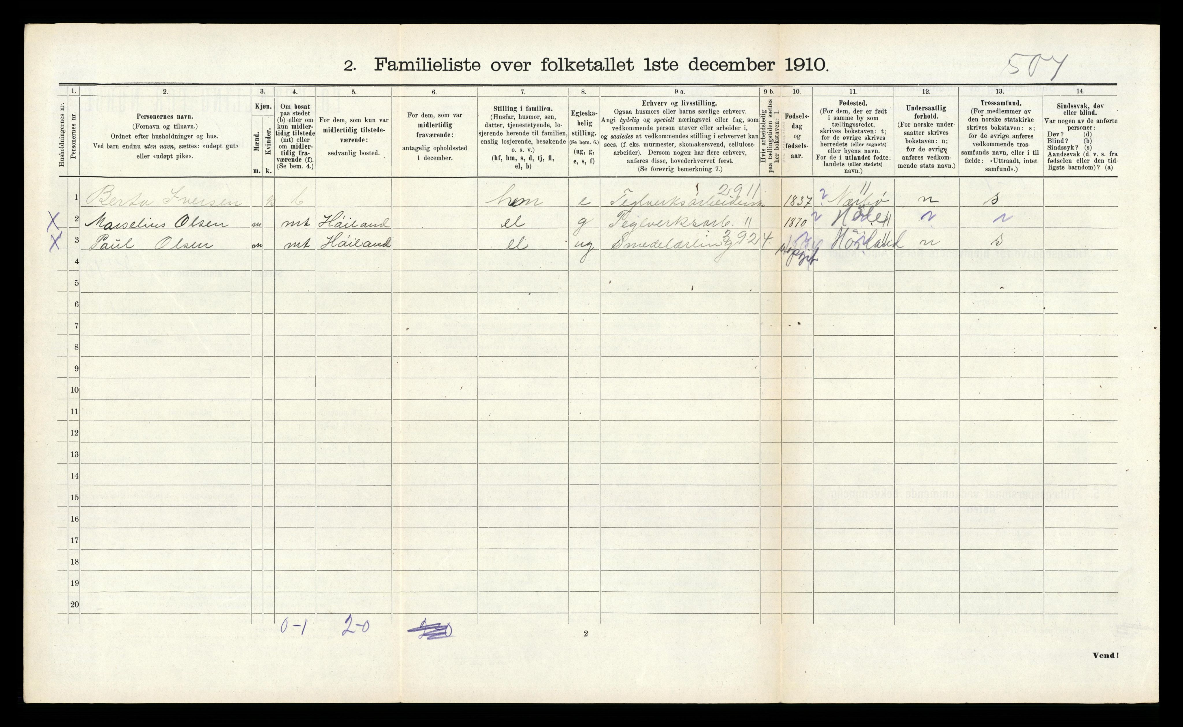 RA, 1910 census for Sandnes, 1910, p. 289