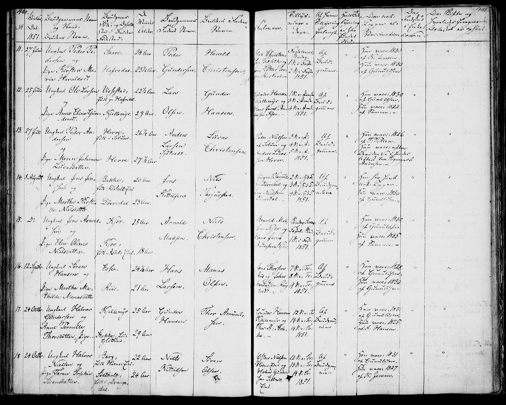 Bamble kirkebøker, SAKO/A-253/F/Fa/L0004: Parish register (official) no. I 4, 1834-1853, p. 440-441