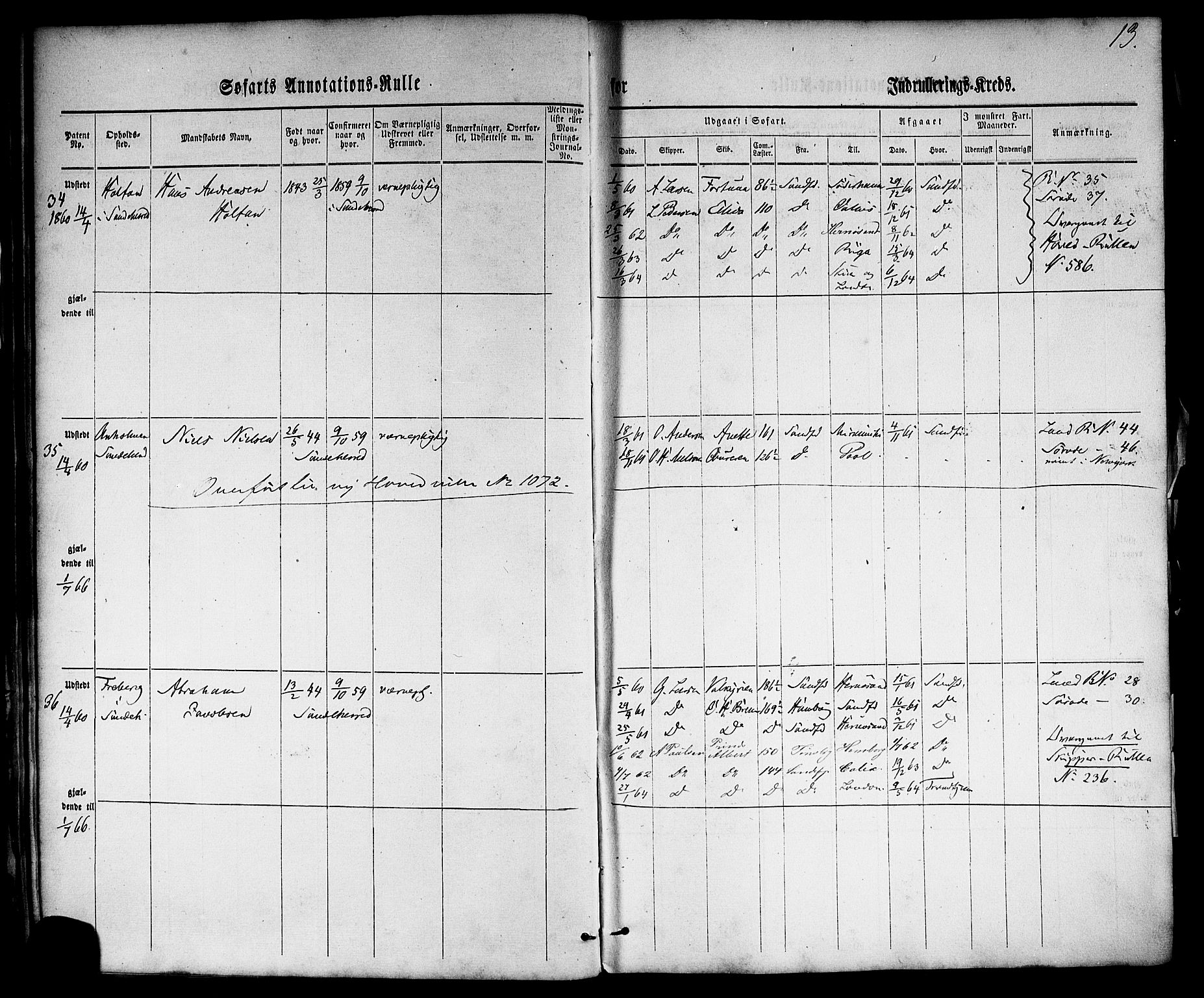 Sandefjord innrulleringskontor, AV/SAKO-A-788/F/Fa/L0001: Annotasjonsrulle, 1860-1868, p. 36