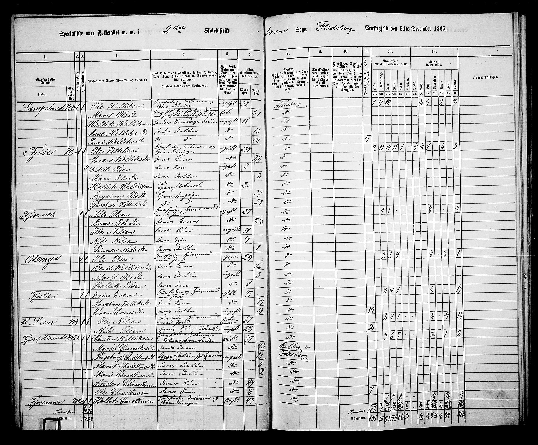 RA, 1865 census for Flesberg, 1865, p. 44