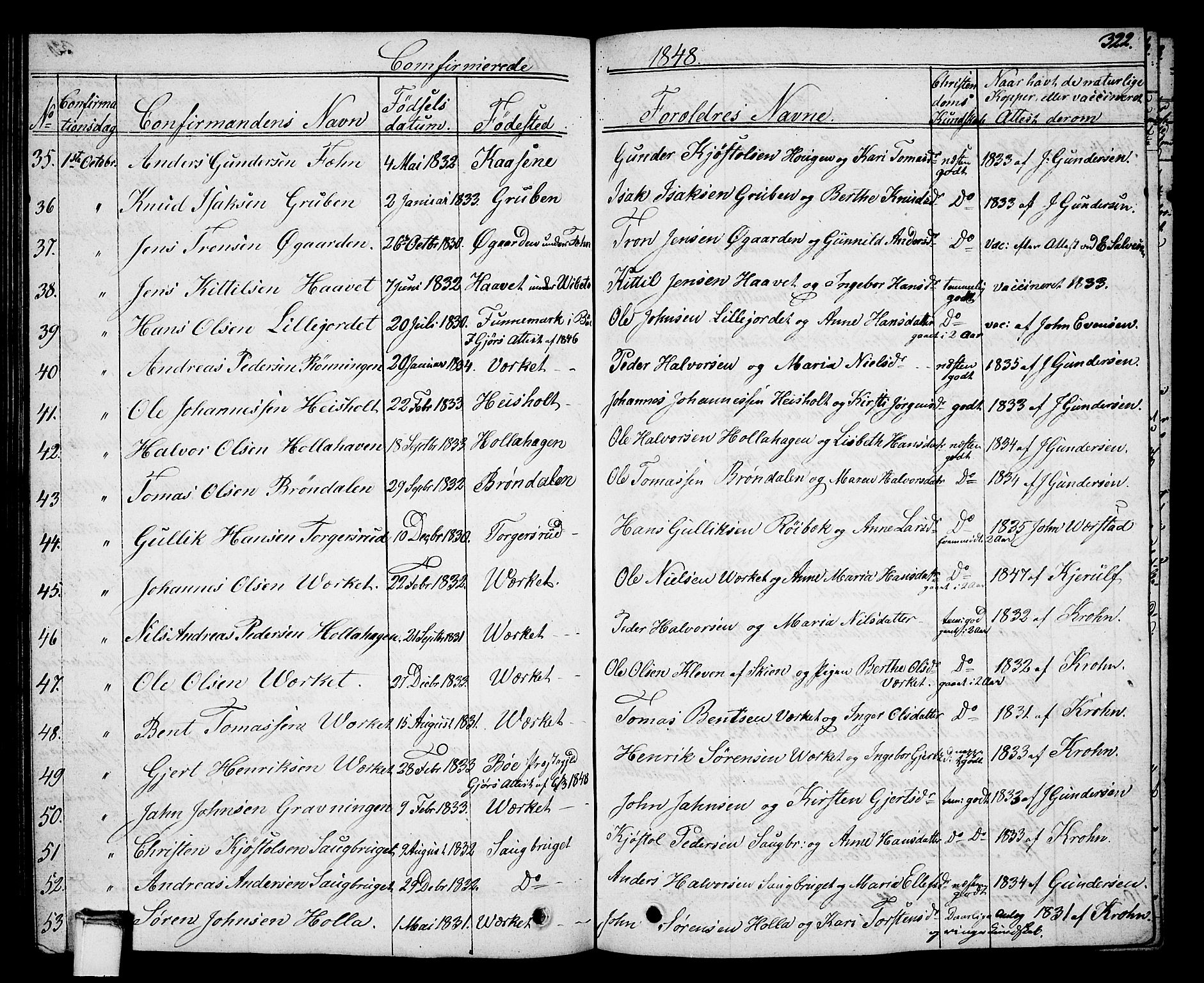 Holla kirkebøker, AV/SAKO-A-272/G/Ga/L0002: Parish register (copy) no. I 2, 1830-1848, p. 322