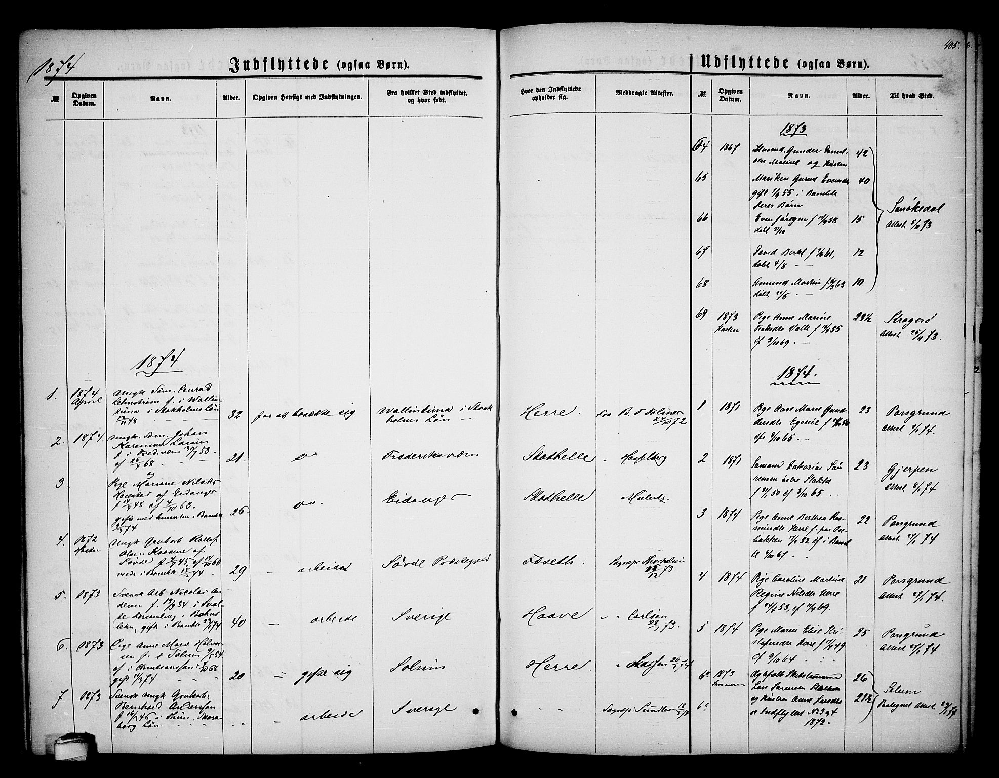 Bamble kirkebøker, AV/SAKO-A-253/G/Ga/L0006: Parish register (copy) no. I 6, 1860-1876, p. 405