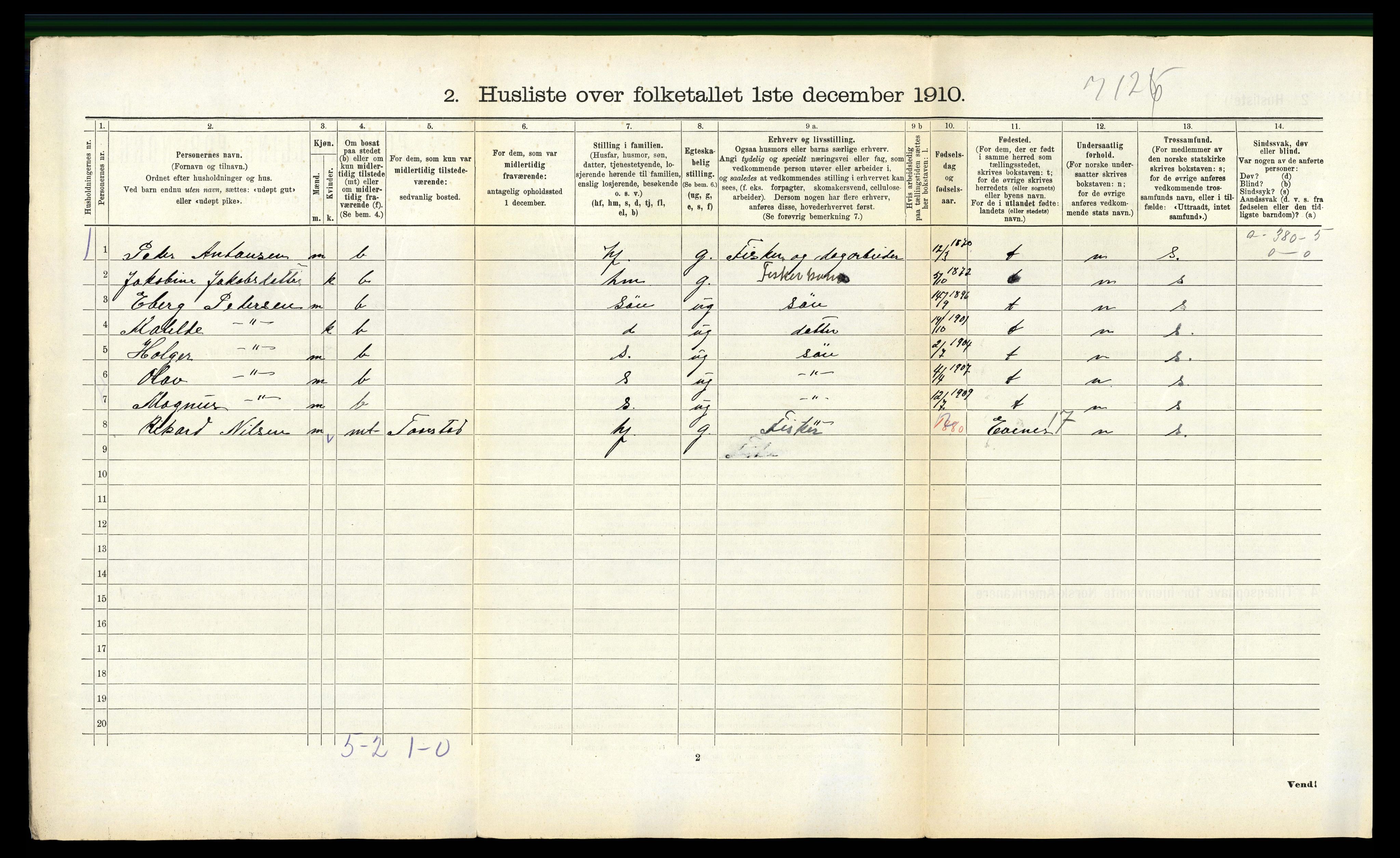 RA, 1910 census for Lødingen, 1910, p. 704