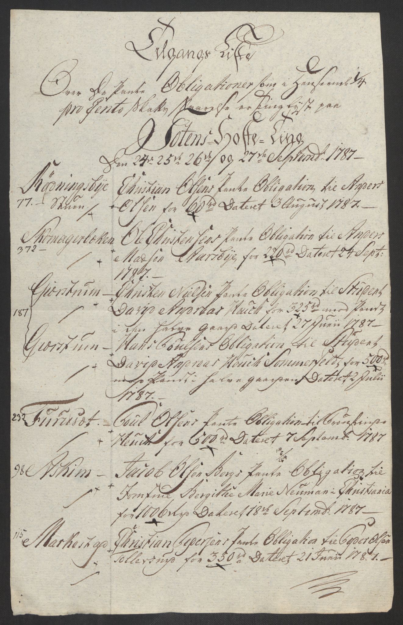 Rentekammeret inntil 1814, Reviderte regnskaper, Fogderegnskap, AV/RA-EA-4092/R19/L1374: Fogderegnskap Toten, Hadeland og Vardal, 1787, p. 330