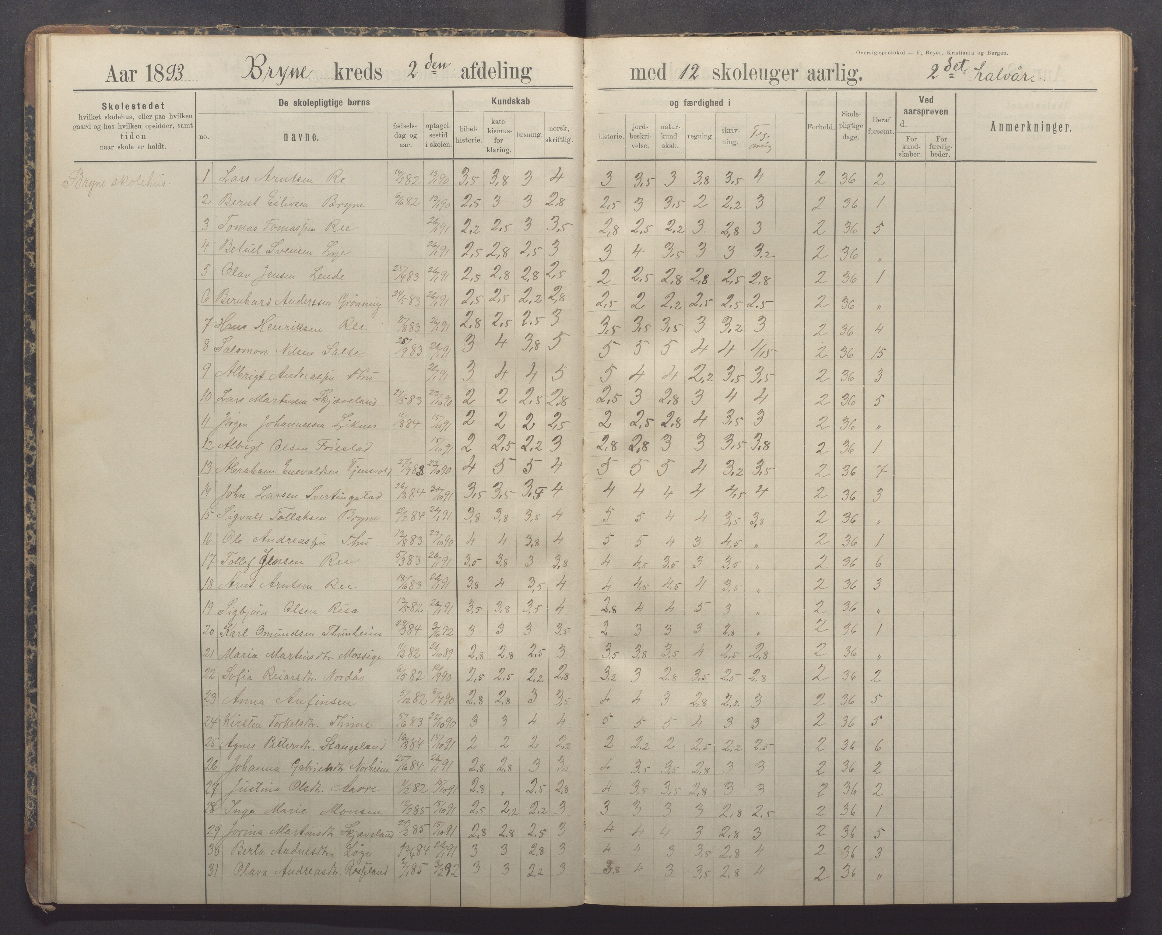 Time kommune - Bryne skule, IKAR/K-100797/H/L0001: Skoleprotokoll/Dagbok, 1891-1902, p. 24