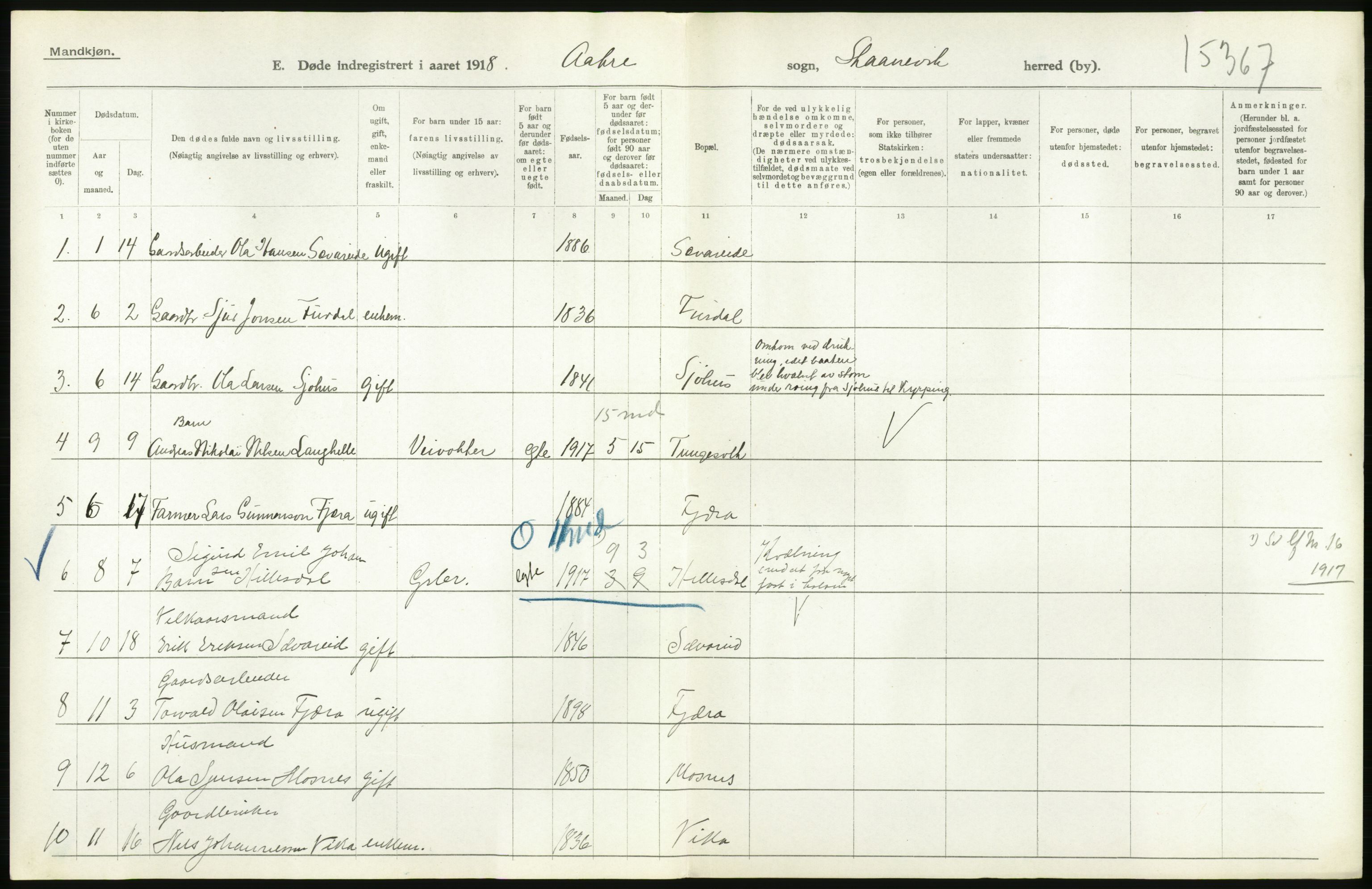 Statistisk sentralbyrå, Sosiodemografiske emner, Befolkning, AV/RA-S-2228/D/Df/Dfb/Dfbh/L0036: Hordaland fylke: Døde., 1918, p. 24