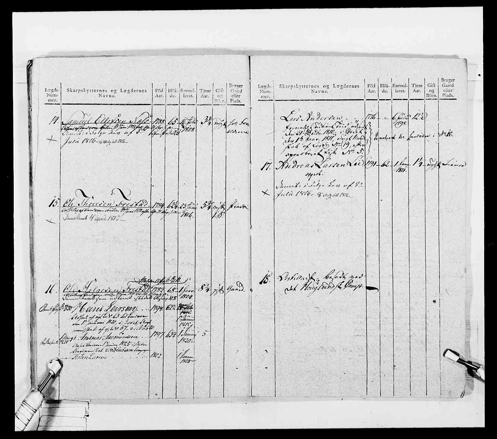 Generalitets- og kommissariatskollegiet, Det kongelige norske kommissariatskollegium, AV/RA-EA-5420/E/Eh/L0050: Akershusiske skarpskytterregiment, 1812, p. 176