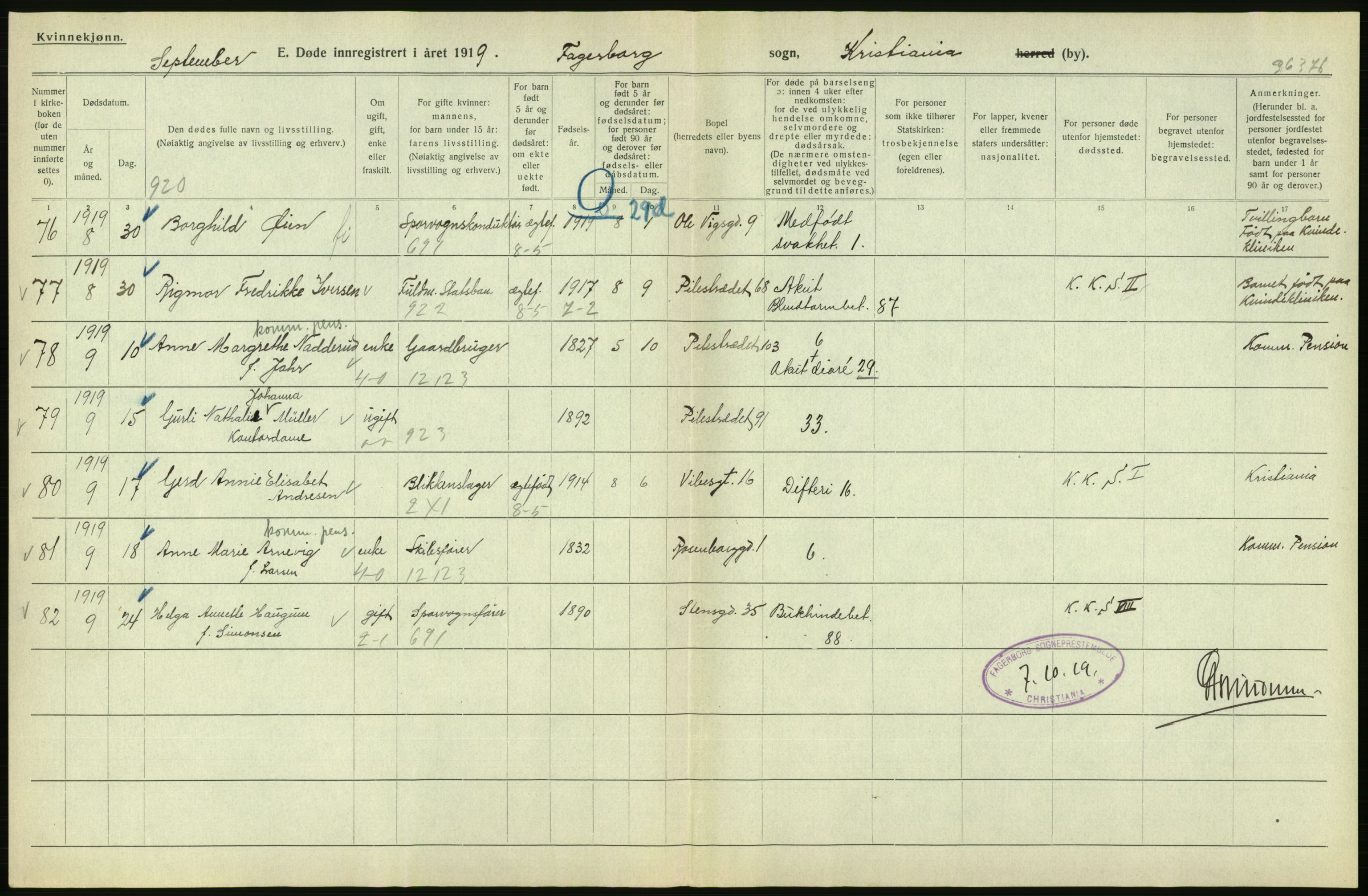 Statistisk sentralbyrå, Sosiodemografiske emner, Befolkning, AV/RA-S-2228/D/Df/Dfb/Dfbi/L0011: Kristiania: Døde, dødfødte, 1919