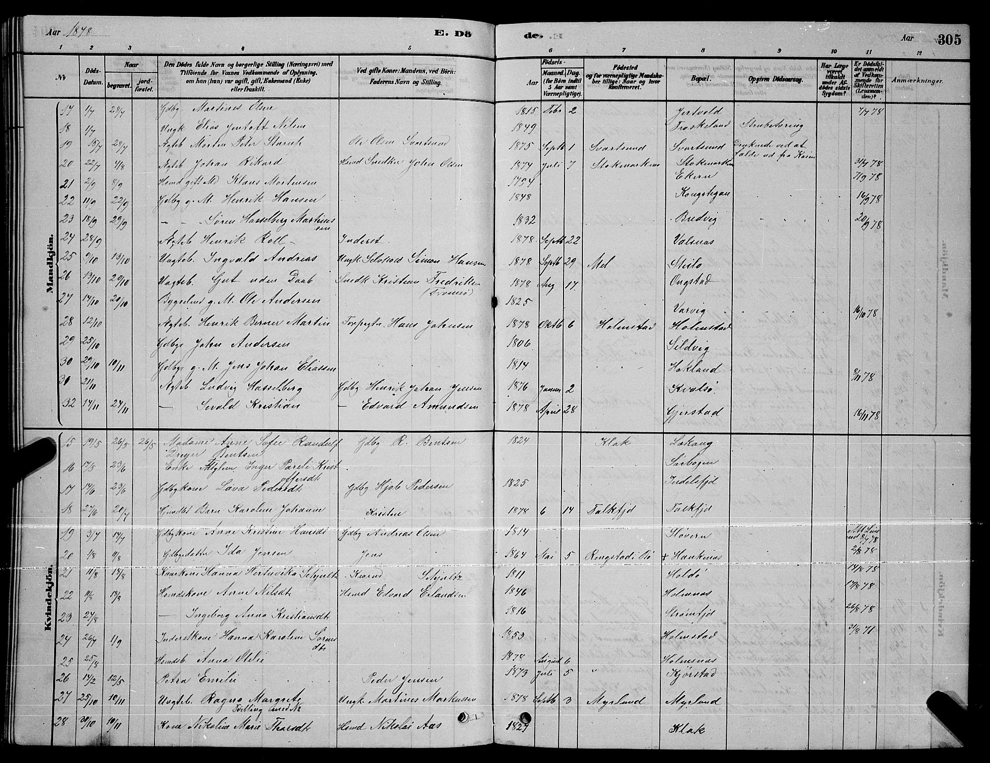 Ministerialprotokoller, klokkerbøker og fødselsregistre - Nordland, AV/SAT-A-1459/888/L1267: Parish register (copy) no. 888C05, 1878-1890, p. 305