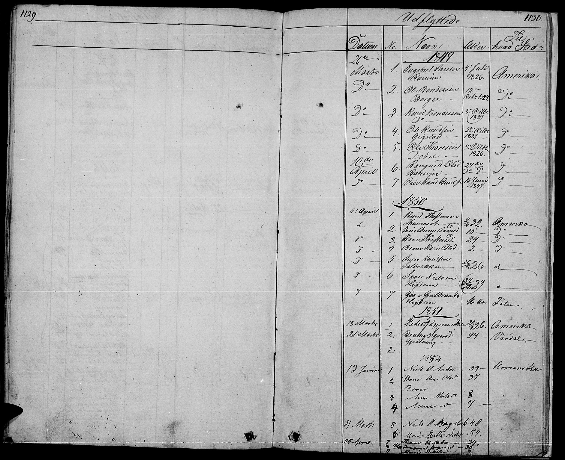 Nord-Aurdal prestekontor, SAH/PREST-132/H/Ha/Hab/L0001: Parish register (copy) no. 1, 1834-1887, p. 1129-1130
