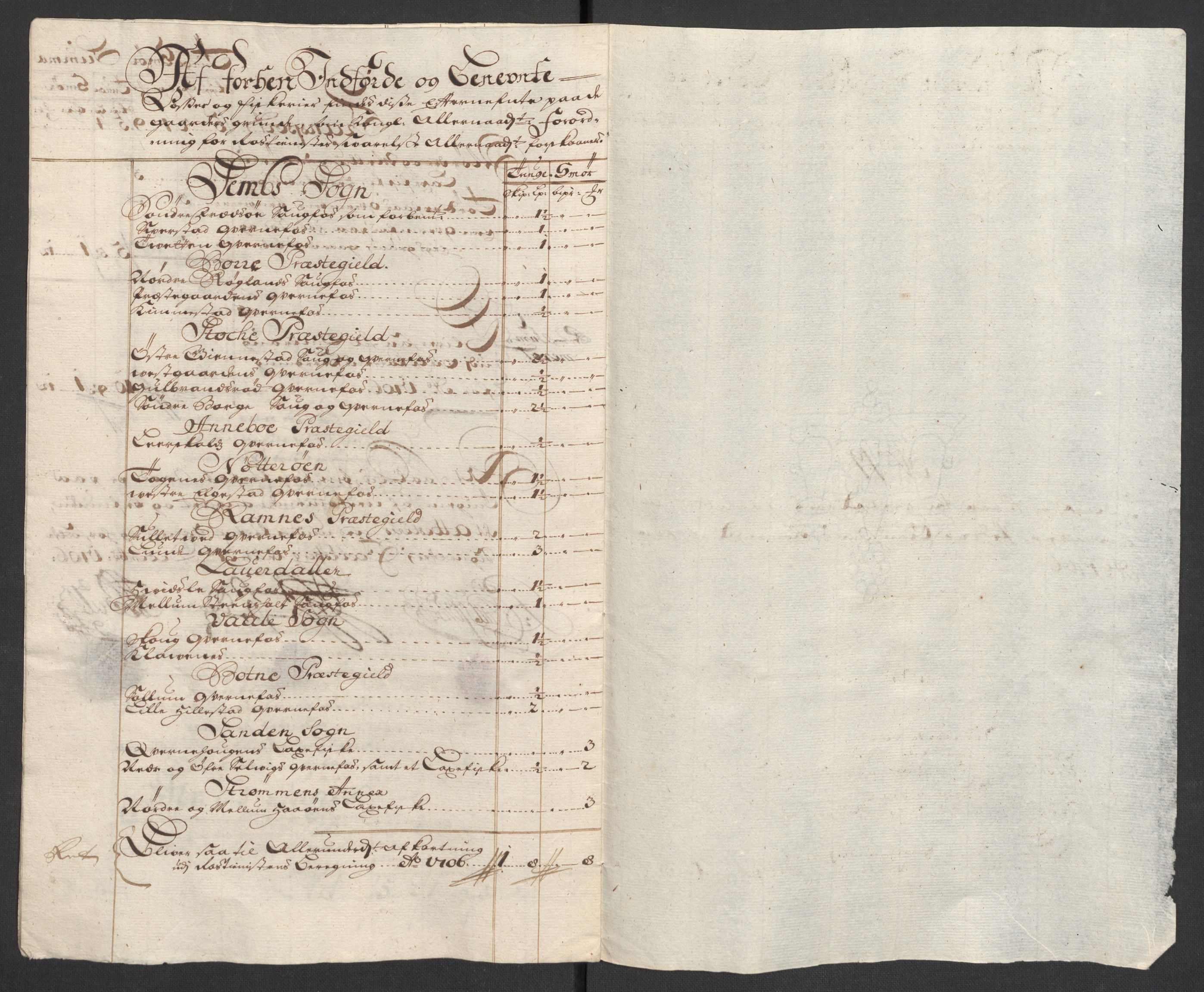 Rentekammeret inntil 1814, Reviderte regnskaper, Fogderegnskap, RA/EA-4092/R32/L1872: Fogderegnskap Jarlsberg grevskap, 1706-1707, p. 229