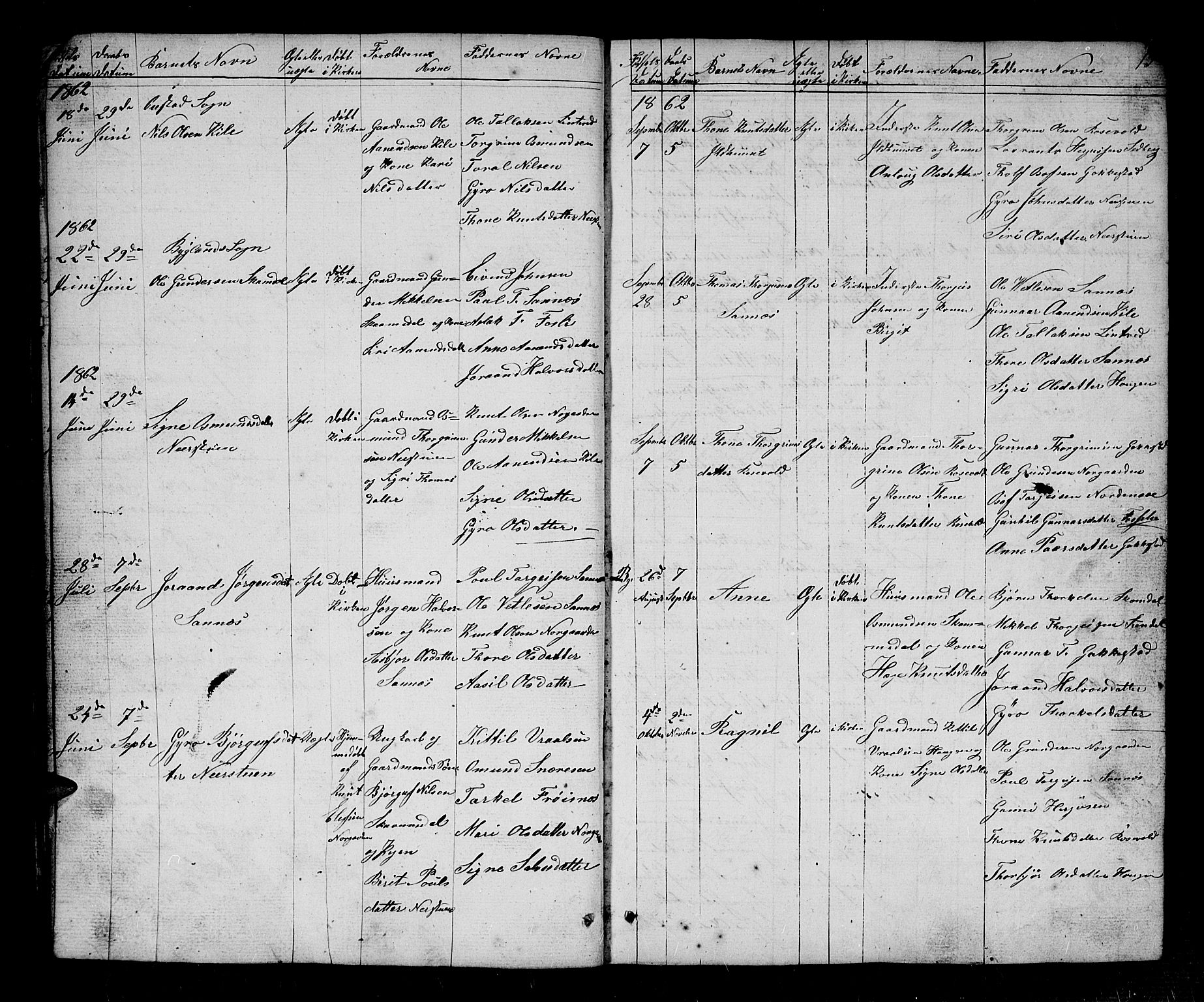 Bygland sokneprestkontor, AV/SAK-1111-0006/F/Fb/Fbc/L0001: Parish register (copy) no. B 1, 1848-1894, p. 13