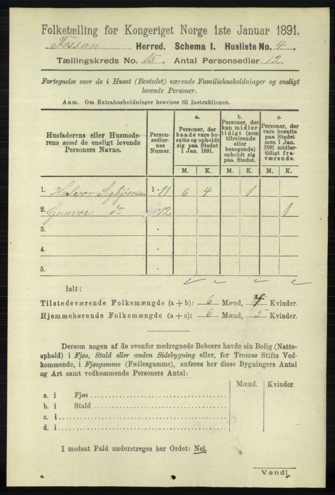 RA, 1891 census for 1129 Forsand, 1891, p. 2375