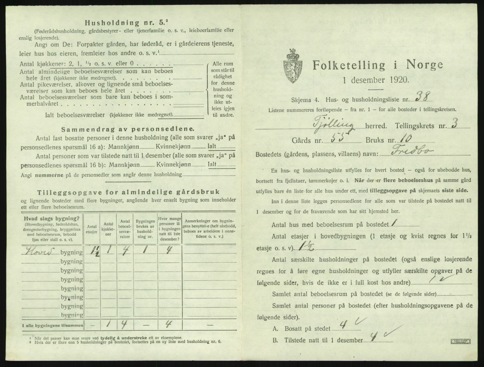 SAKO, 1920 census for Tjølling, 1920, p. 1041