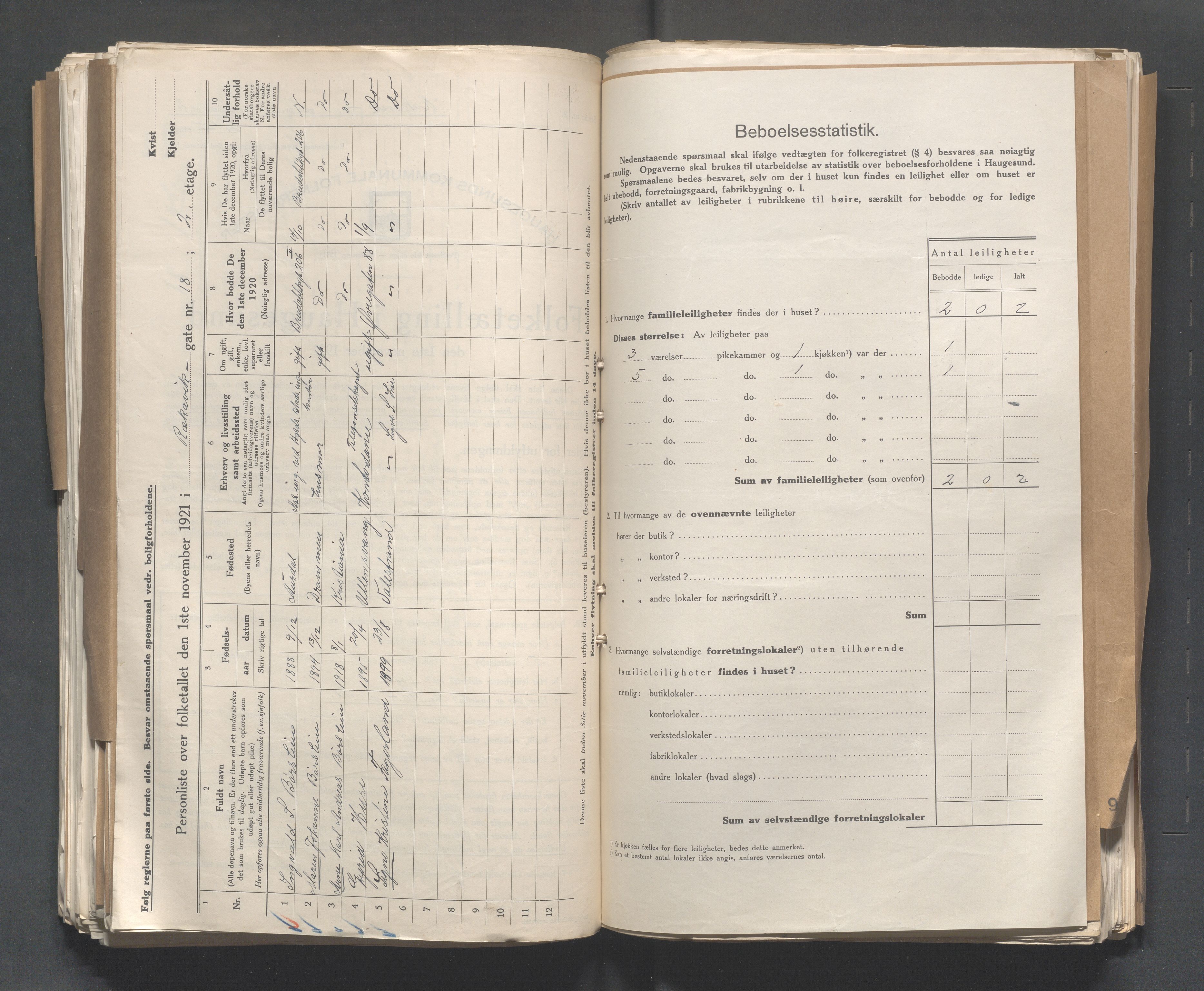 IKAR, Local census 1.11.1921 for Haugesund, 1921, p. 3439