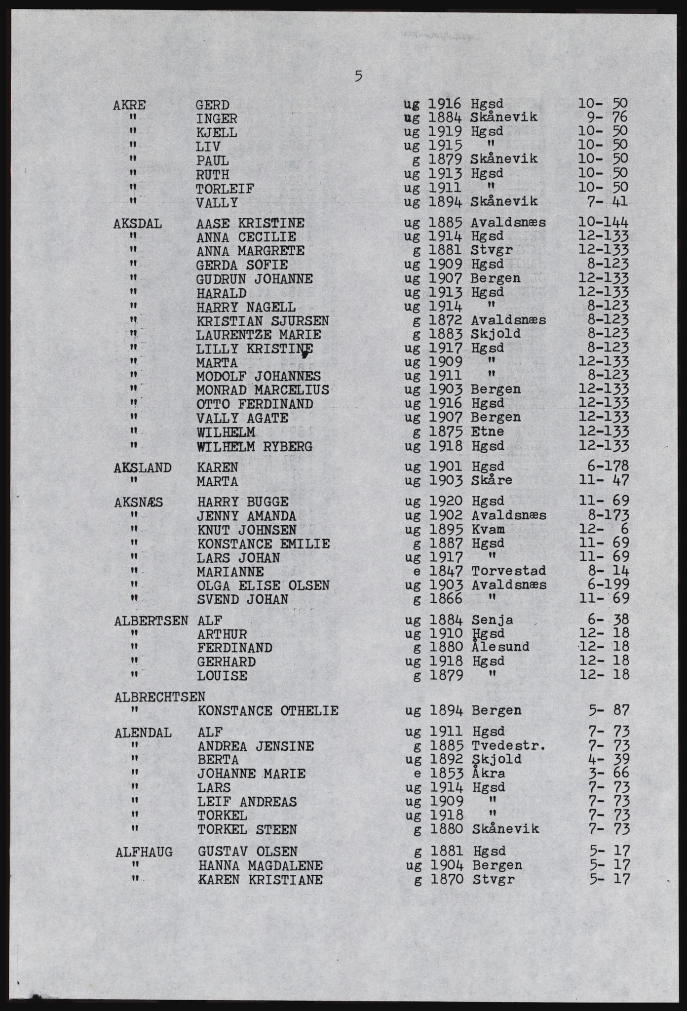 SAST, Copy of 1920 census for Haugesund, 1920, p. 505