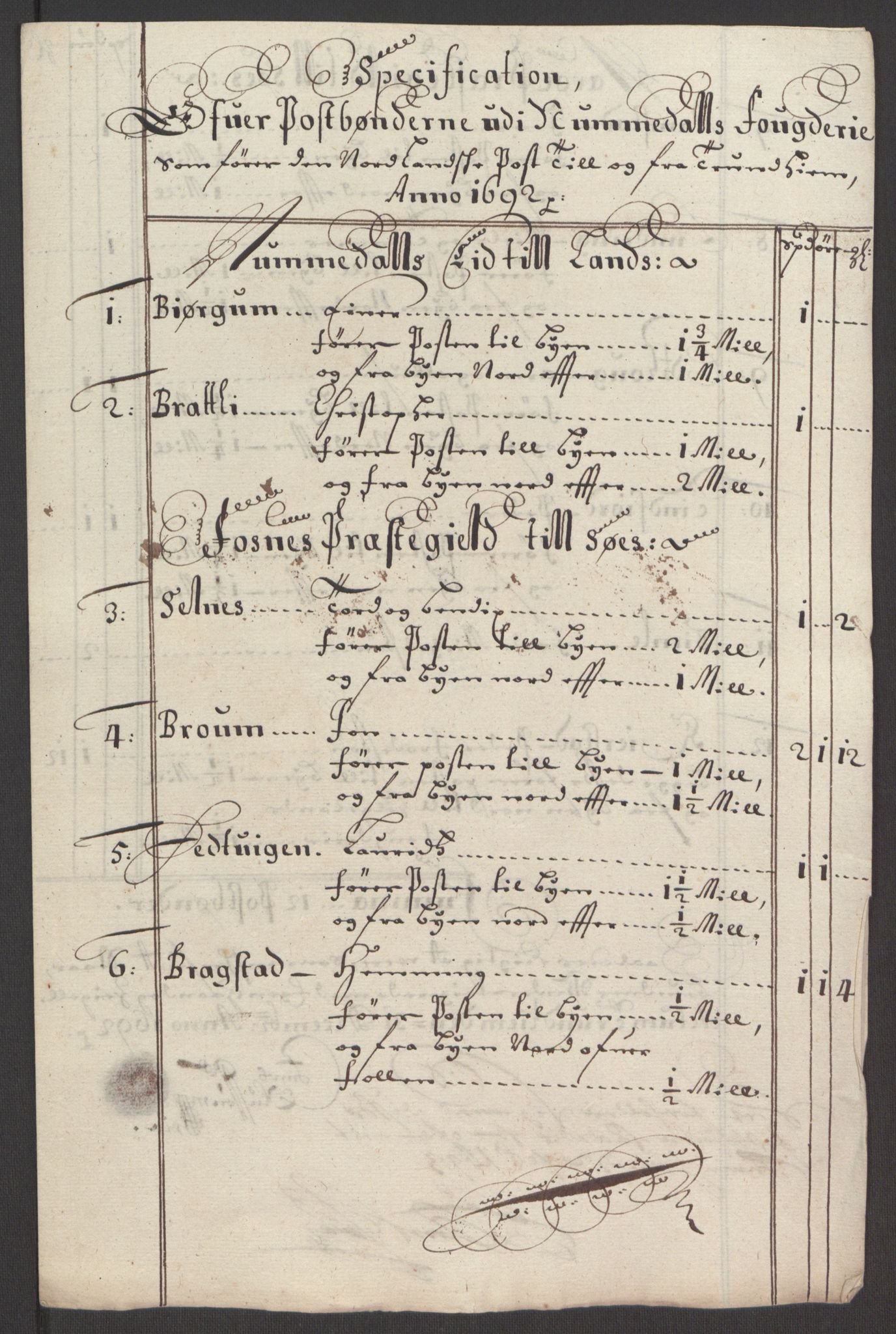 Rentekammeret inntil 1814, Reviderte regnskaper, Fogderegnskap, RA/EA-4092/R64/L4424: Fogderegnskap Namdal, 1692-1695, p. 147