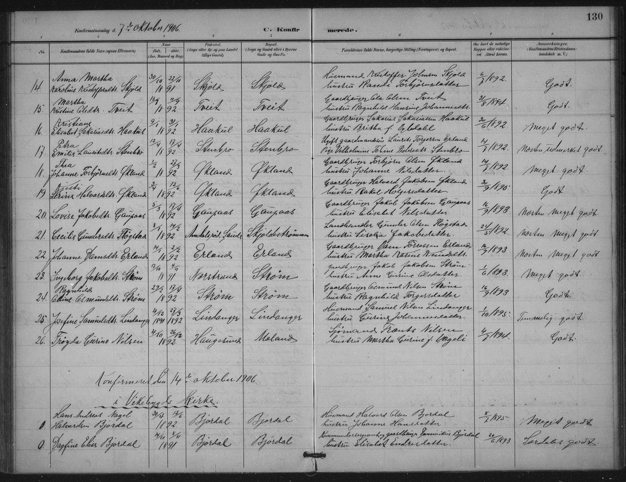 Skjold sokneprestkontor, AV/SAST-A-101847/H/Ha/Haa/L0011: Parish register (official) no. A 11, 1897-1914, p. 130