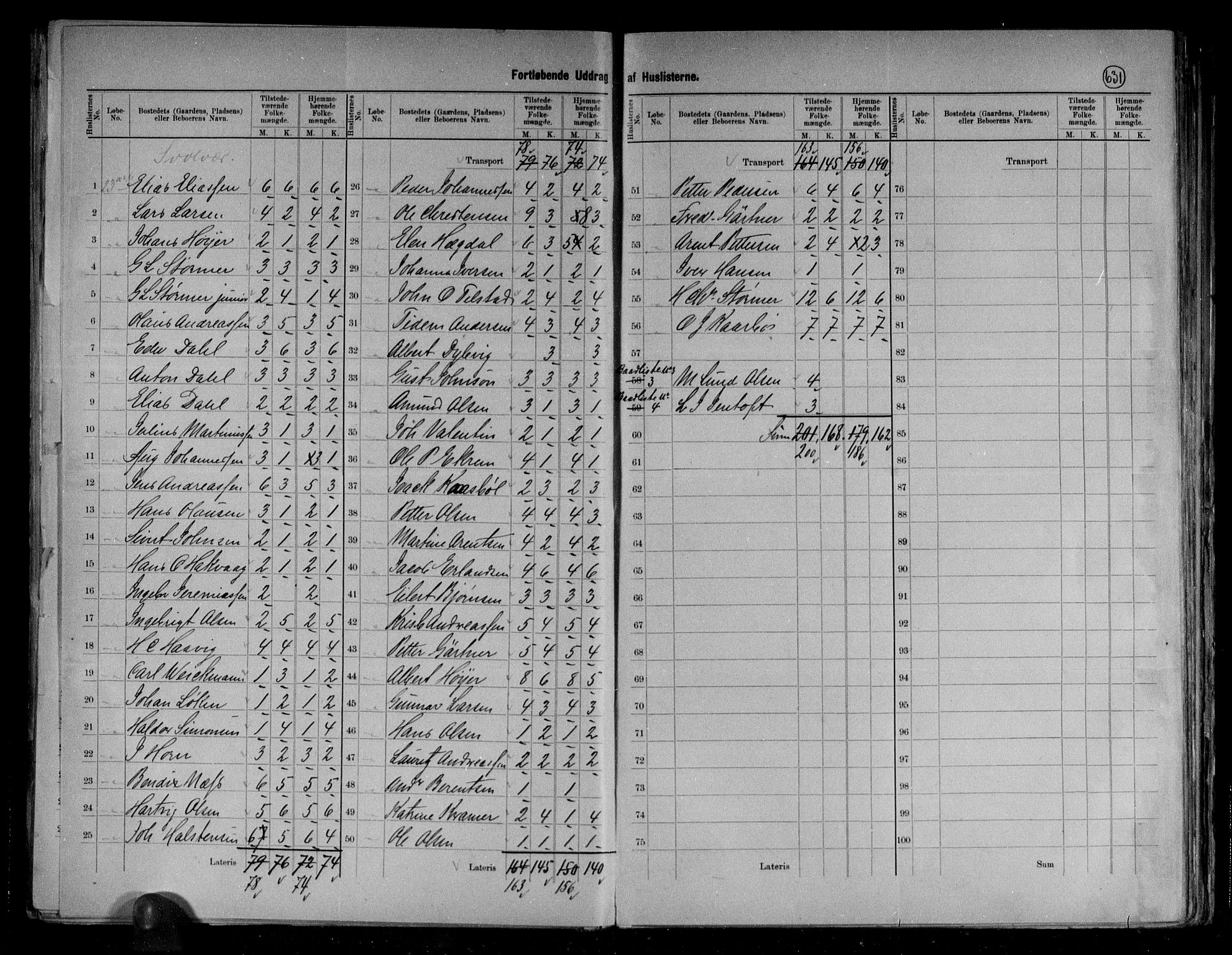 RA, 1891 census for 1865 Vågan, 1891, p. 35