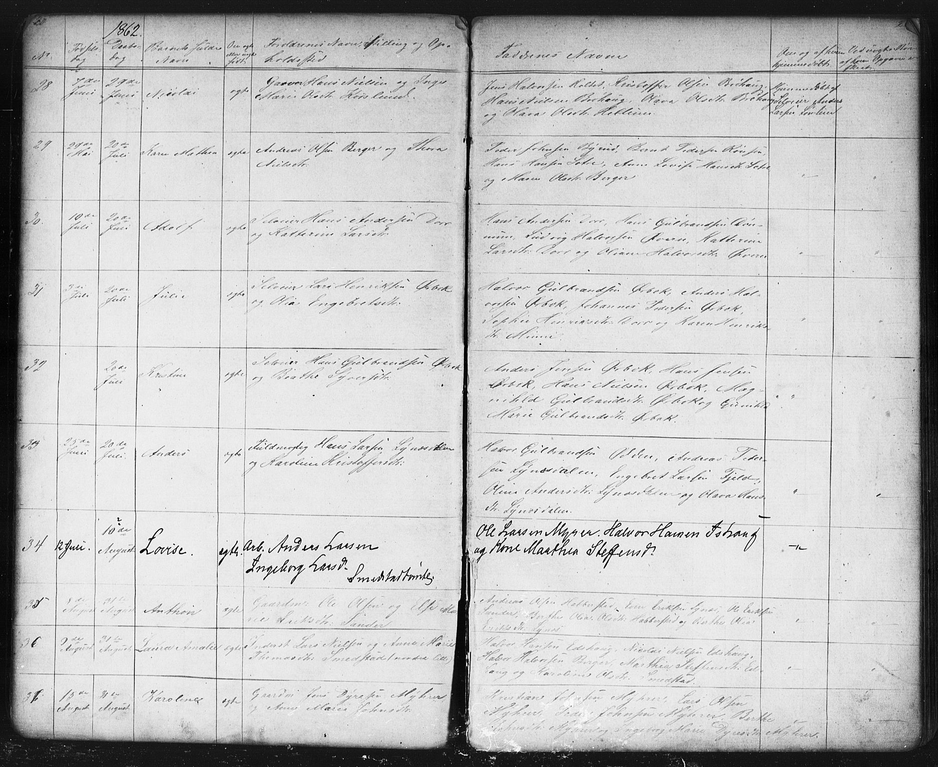 Eidsvoll prestekontor Kirkebøker, AV/SAO-A-10888/G/Gb/L0001: Parish register (copy) no. II 1, 1861-1877, p. 20-21