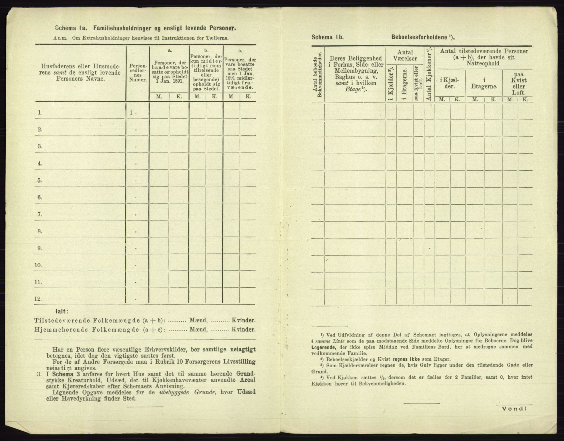 RA, 1891 census for 0103 Fredrikstad, 1891, p. 1881