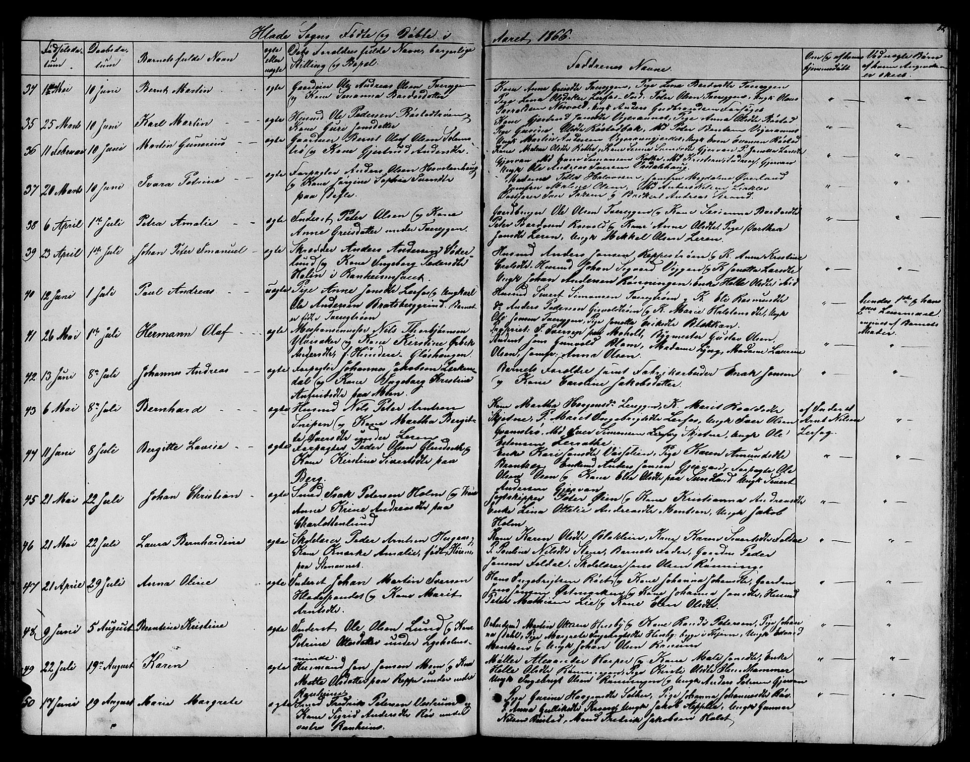 Ministerialprotokoller, klokkerbøker og fødselsregistre - Sør-Trøndelag, SAT/A-1456/606/L0311: Parish register (copy) no. 606C07, 1860-1877, p. 52