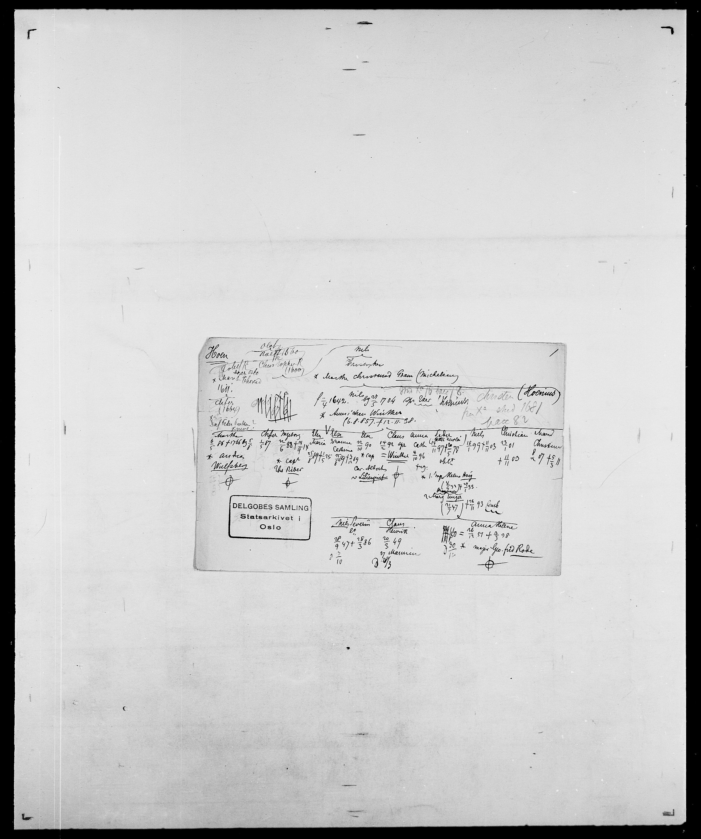 Delgobe, Charles Antoine - samling, AV/SAO-PAO-0038/D/Da/L0018: Hoch - Howert, p. 28