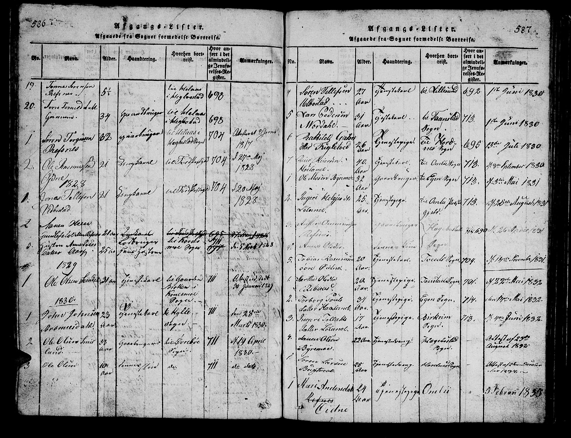 Bjelland sokneprestkontor, AV/SAK-1111-0005/F/Fb/Fbc/L0001: Parish register (copy) no. B 1, 1815-1870, p. 586-587