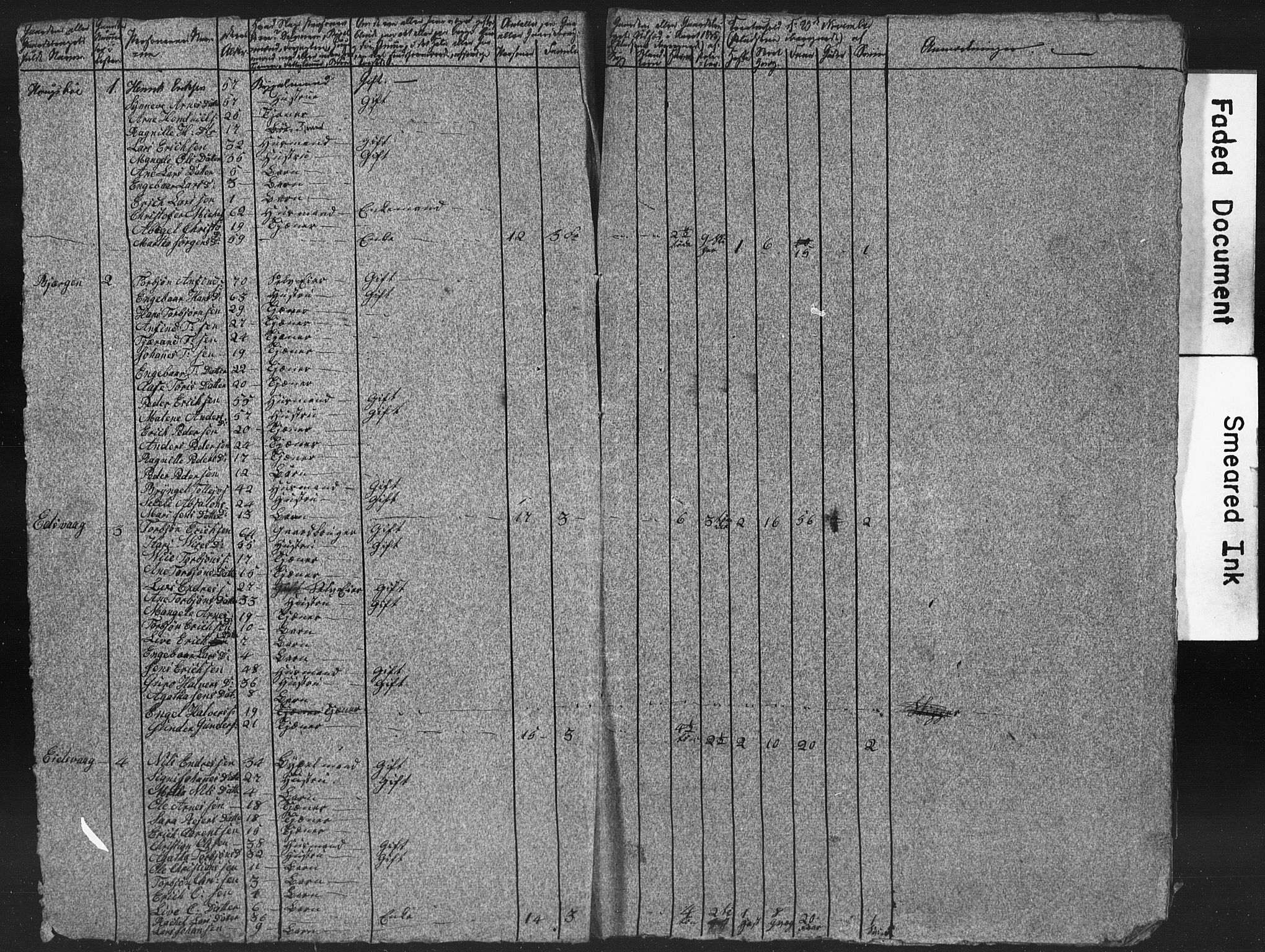 SAB, 1835 Census for 1221P Stord, 1835, p. 44