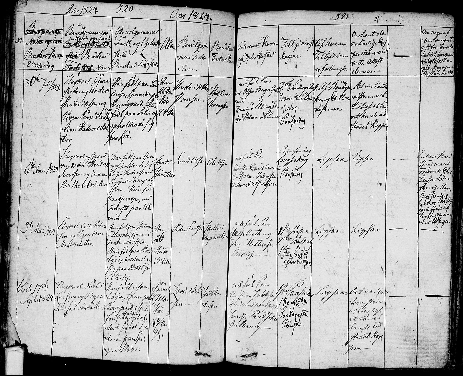 Tune prestekontor Kirkebøker, SAO/A-2007/F/Fa/L0006: Parish register (official) no. 6, 1823-1831, p. 520-521