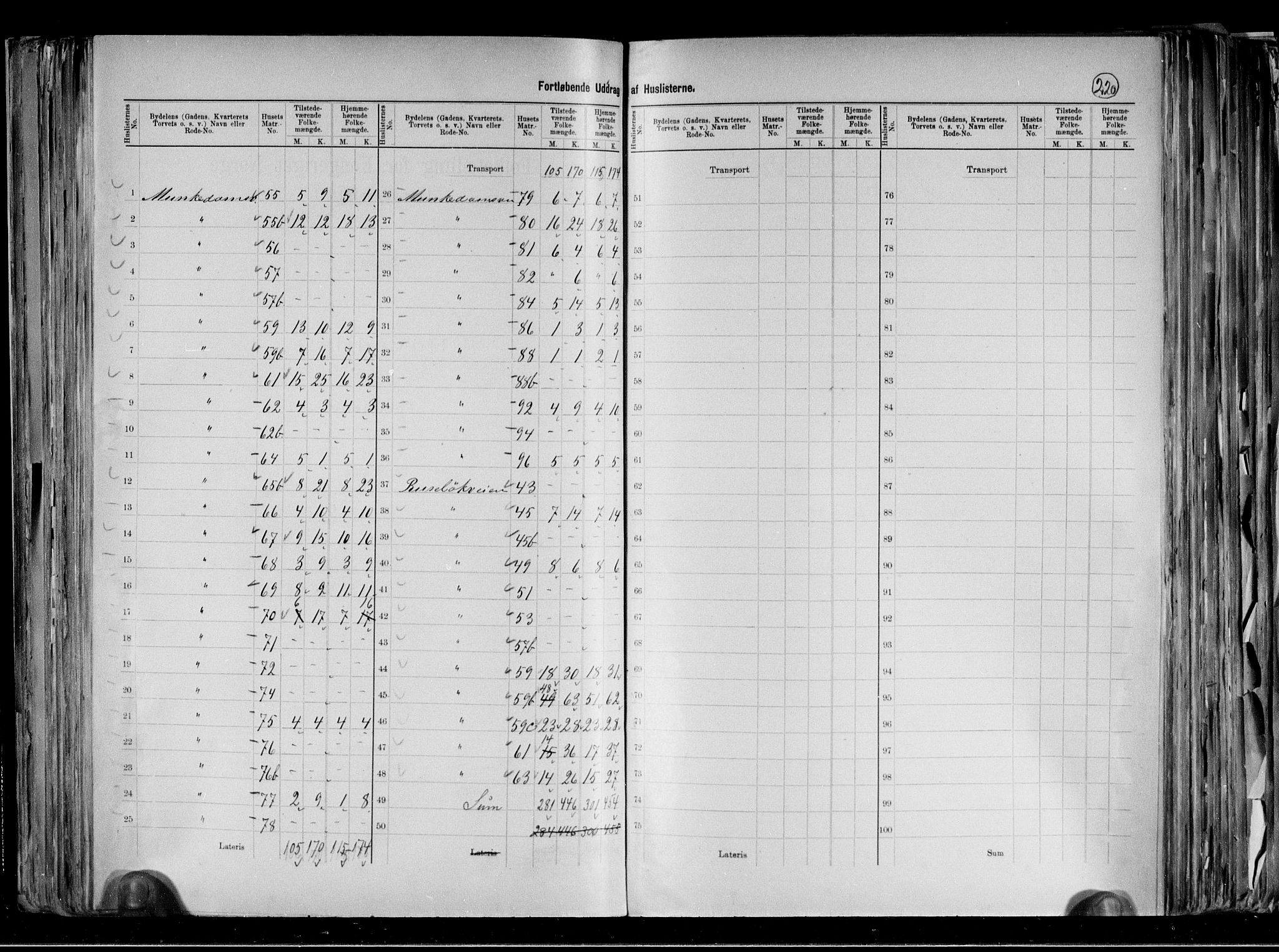 RA, 1891 census for 0301 Kristiania, 1891, p. 38206