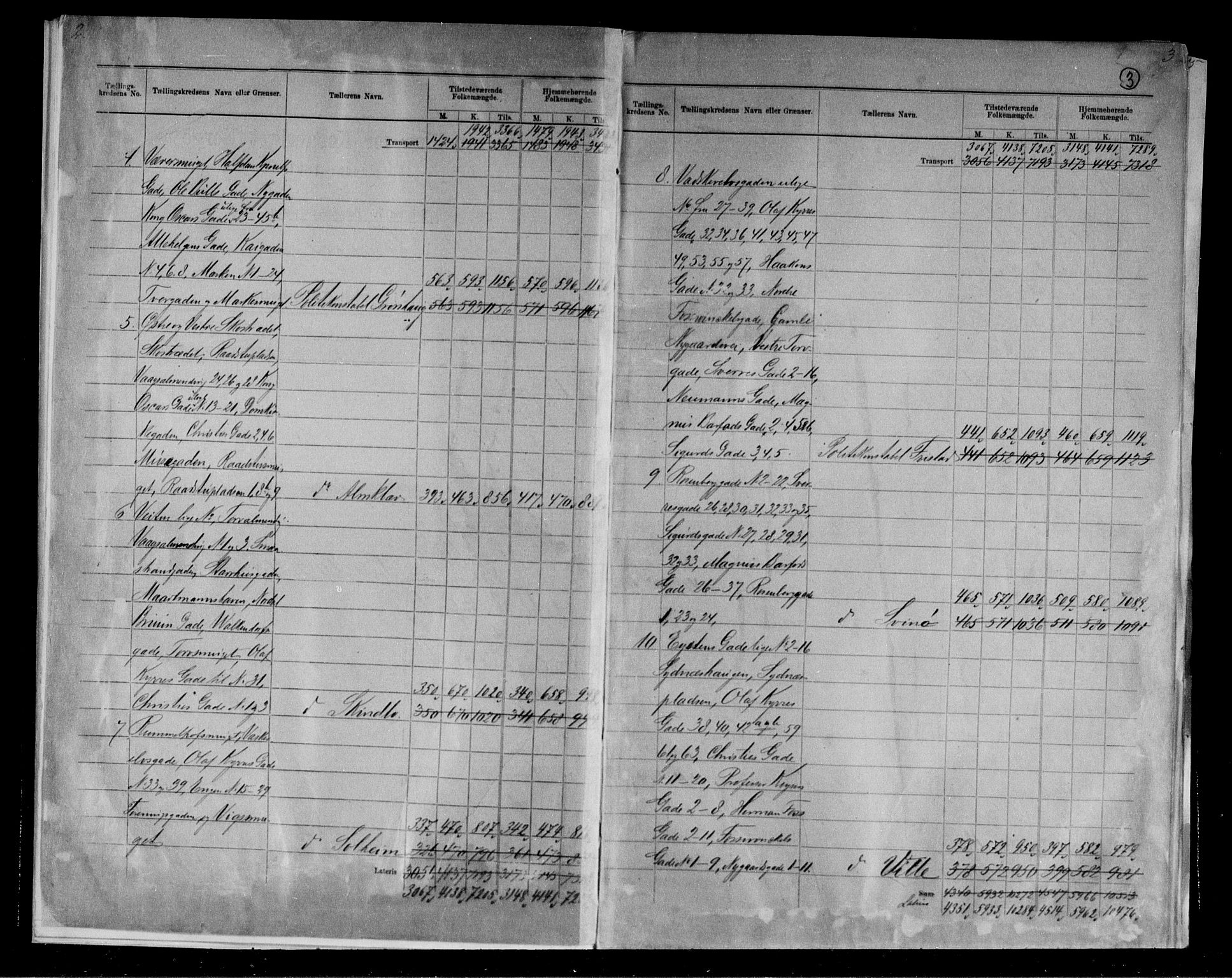 RA, 1891 Census for 1301 Bergen, 1891, p. 3