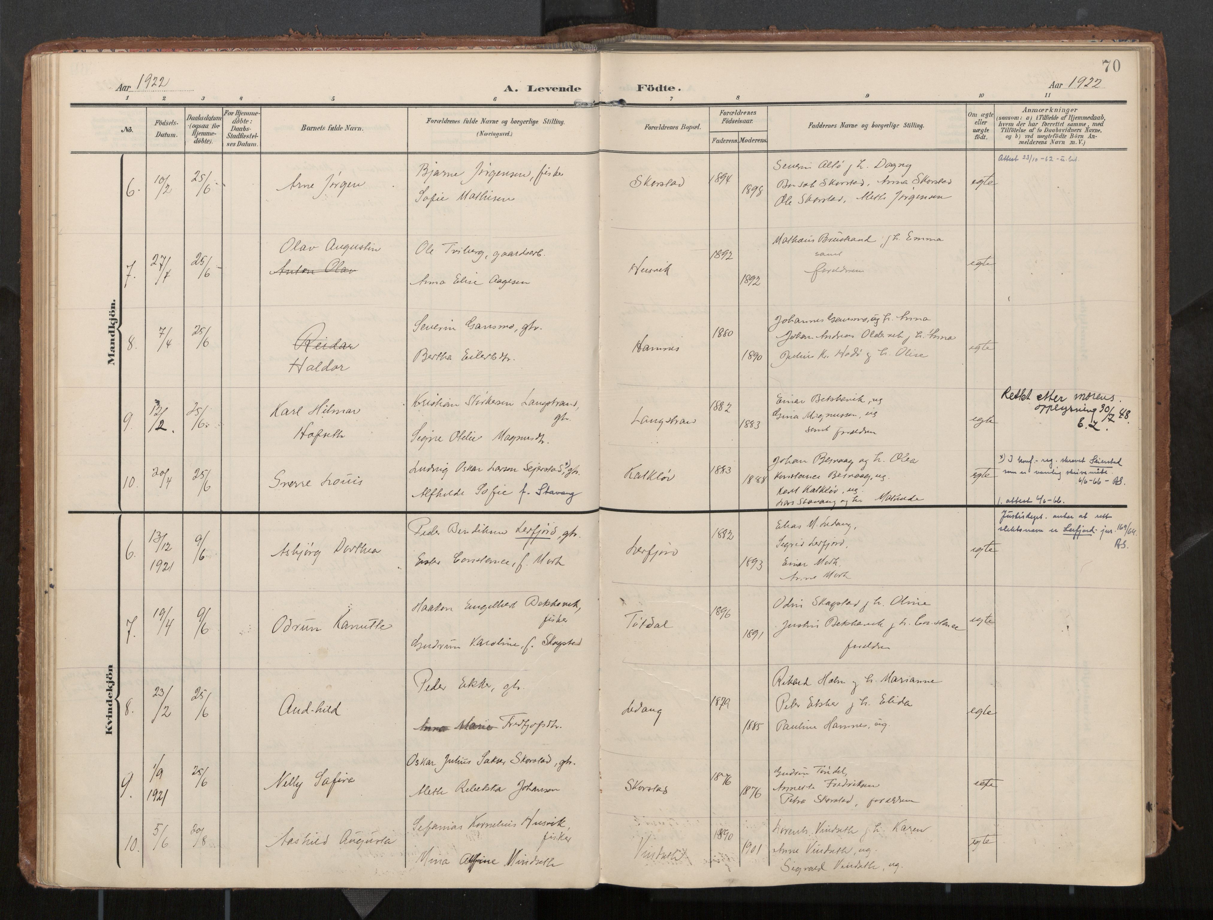 Ministerialprotokoller, klokkerbøker og fødselsregistre - Nord-Trøndelag, AV/SAT-A-1458/774/L0629: Parish register (official), 1904-1926, p. 70
