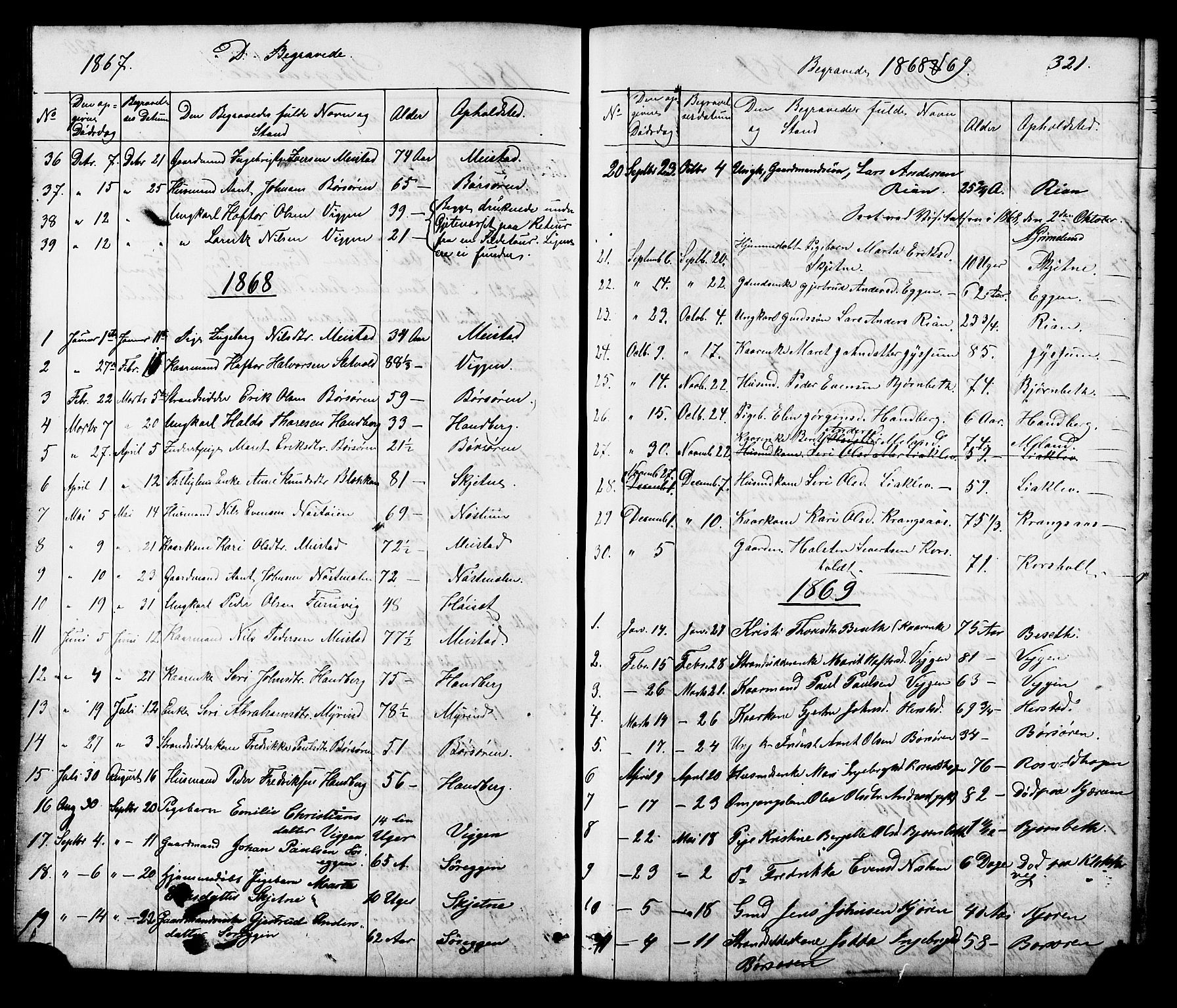 Ministerialprotokoller, klokkerbøker og fødselsregistre - Sør-Trøndelag, SAT/A-1456/665/L0777: Parish register (copy) no. 665C02, 1867-1915, p. 321