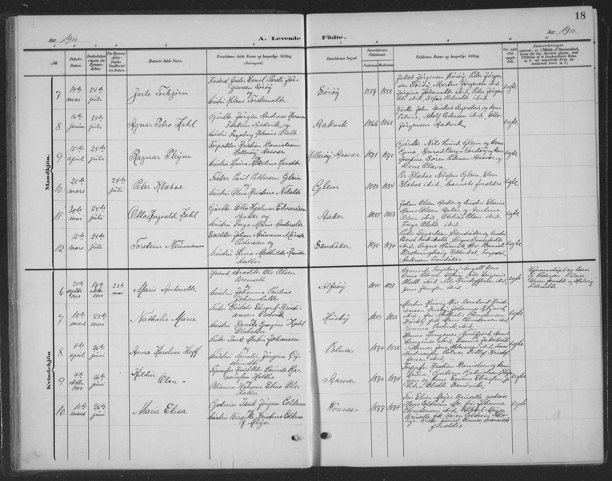 Ministerialprotokoller, klokkerbøker og fødselsregistre - Nordland, SAT/A-1459/835/L0533: Parish register (copy) no. 835C05, 1906-1939, p. 18