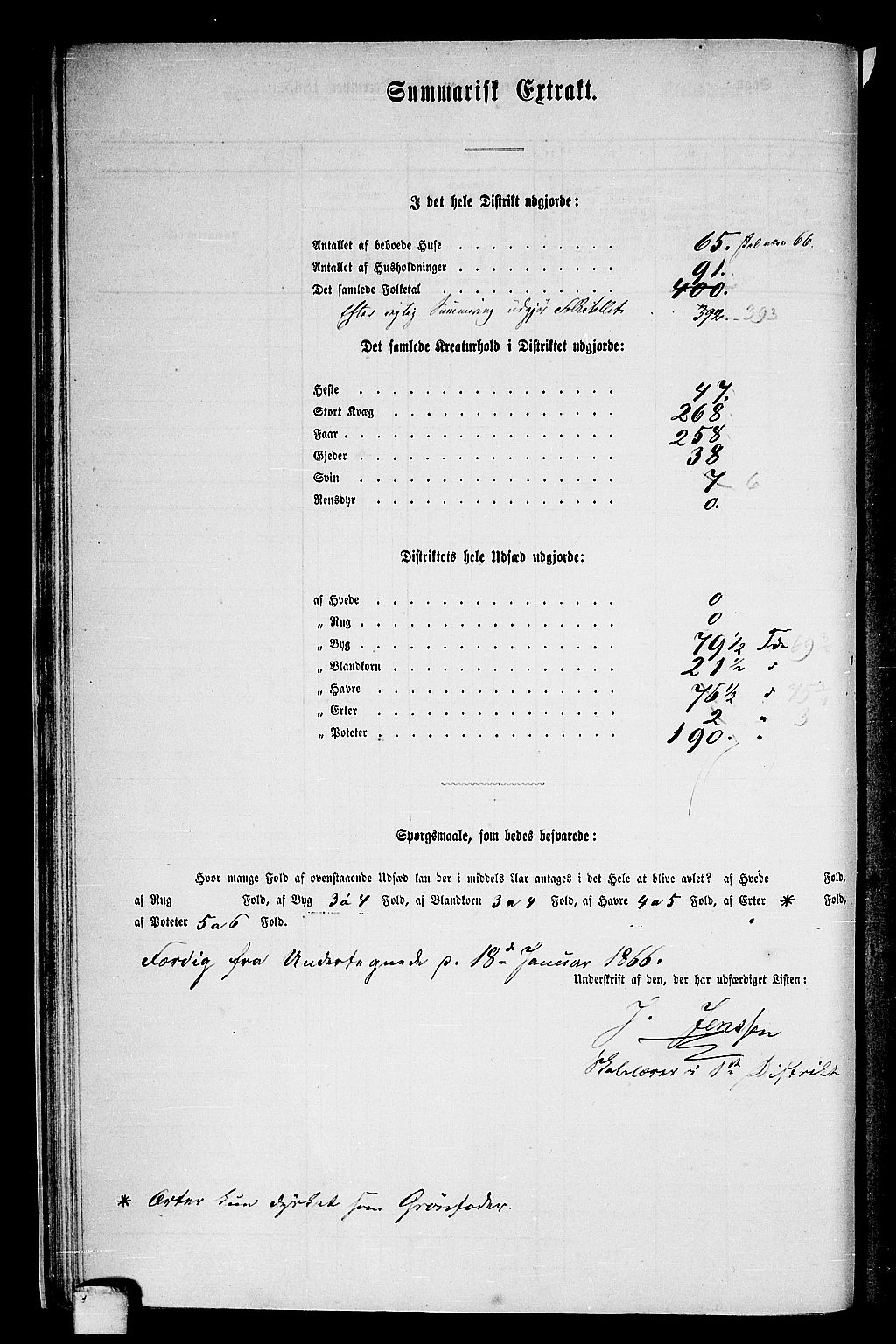 RA, 1865 census for Vefsn, 1865, p. 31