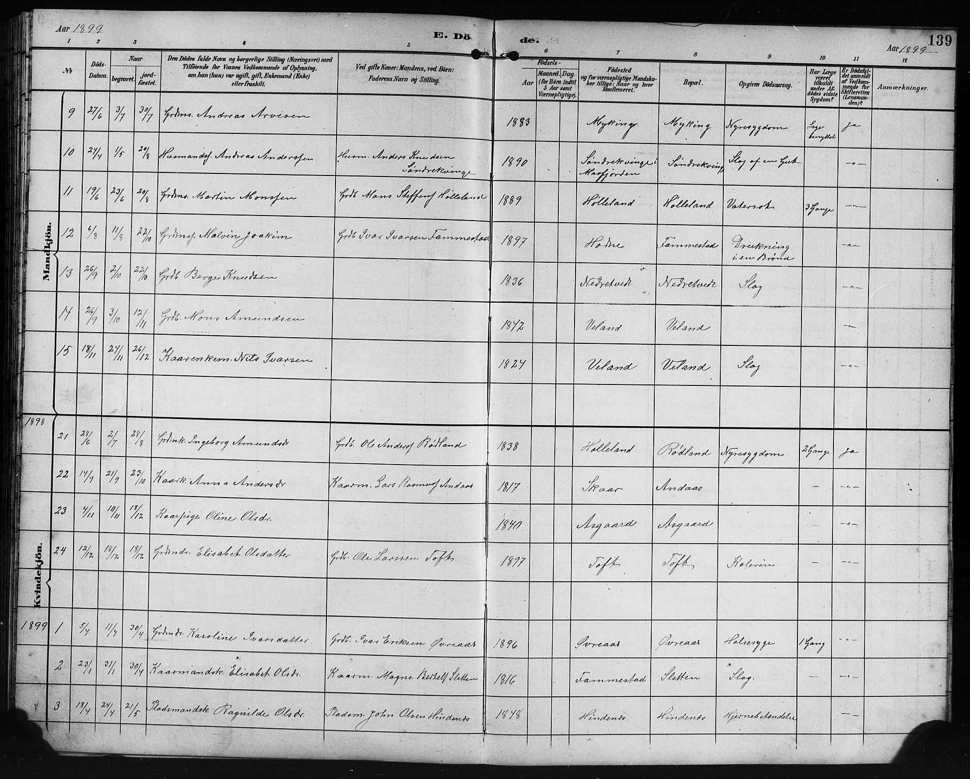 Lindås Sokneprestembete, SAB/A-76701/H/Hab: Parish register (copy) no. E 3, 1892-1905, p. 139