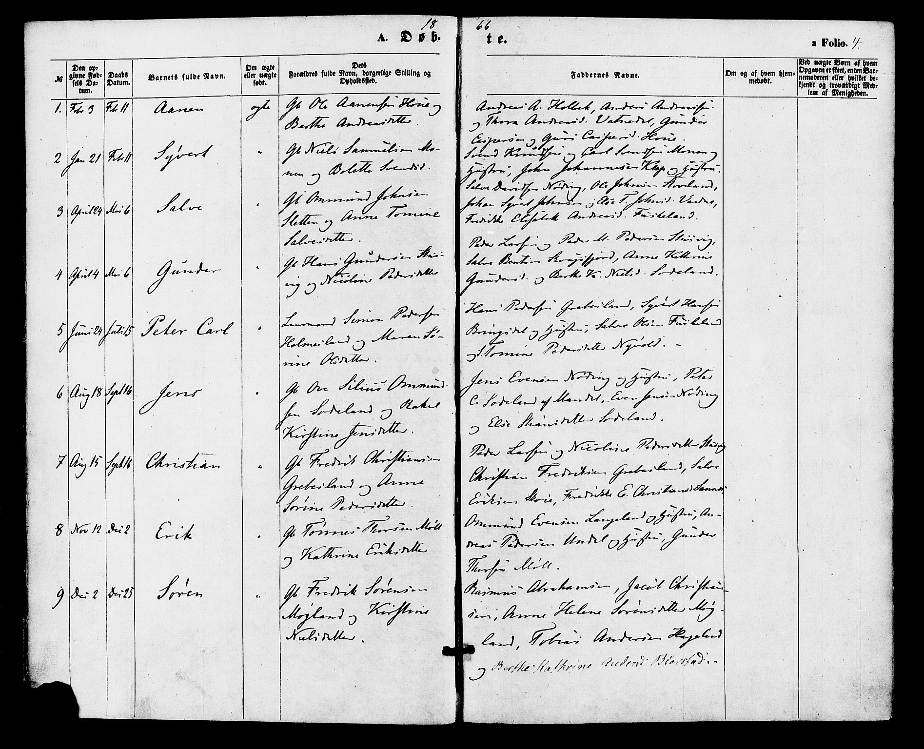 Holum sokneprestkontor, AV/SAK-1111-0022/F/Fa/Faa/L0006: Parish register (official) no. A 6, 1865-1883, p. 4