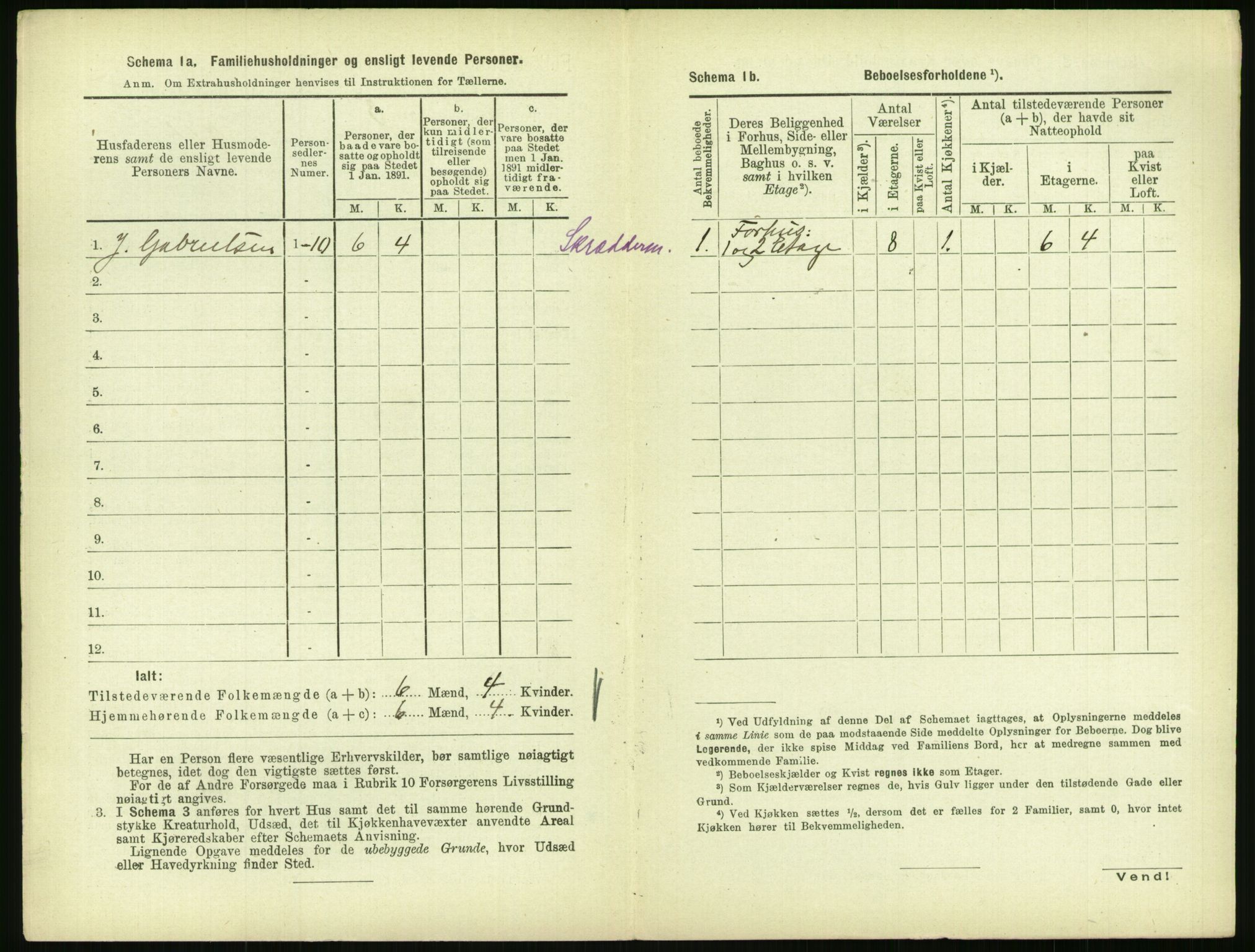 RA, 1891 census for 0706 Sandefjord, 1891, p. 264