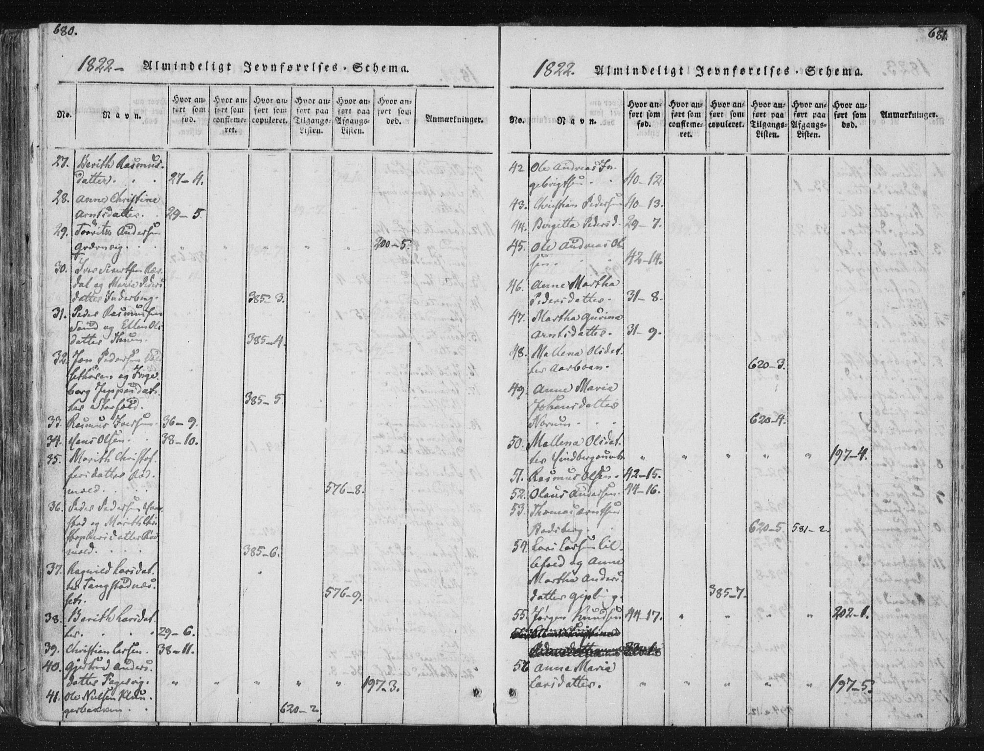 Ministerialprotokoller, klokkerbøker og fødselsregistre - Nord-Trøndelag, SAT/A-1458/744/L0417: Parish register (official) no. 744A01, 1817-1842, p. 680-681