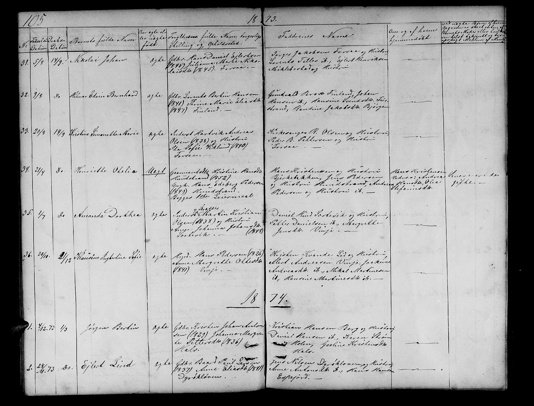 Tranøy sokneprestkontor, SATØ/S-1313/I/Ia/Iab/L0012klokker: Parish register (copy) no. 12, 1859-1874, p. 105