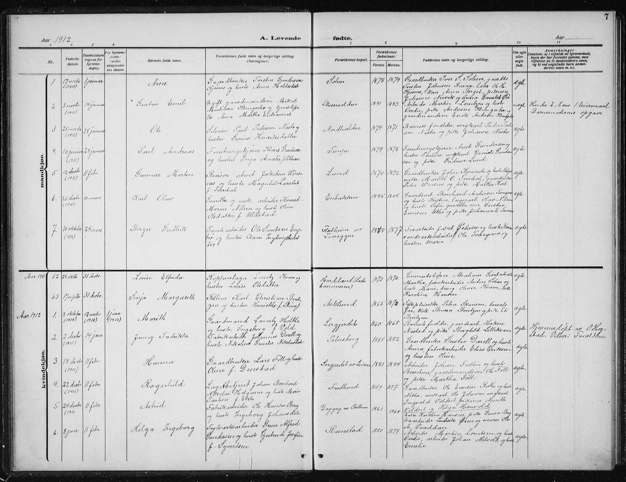 Ministerialprotokoller, klokkerbøker og fødselsregistre - Sør-Trøndelag, SAT/A-1456/606/L0314: Parish register (copy) no. 606C10, 1911-1937, p. 7