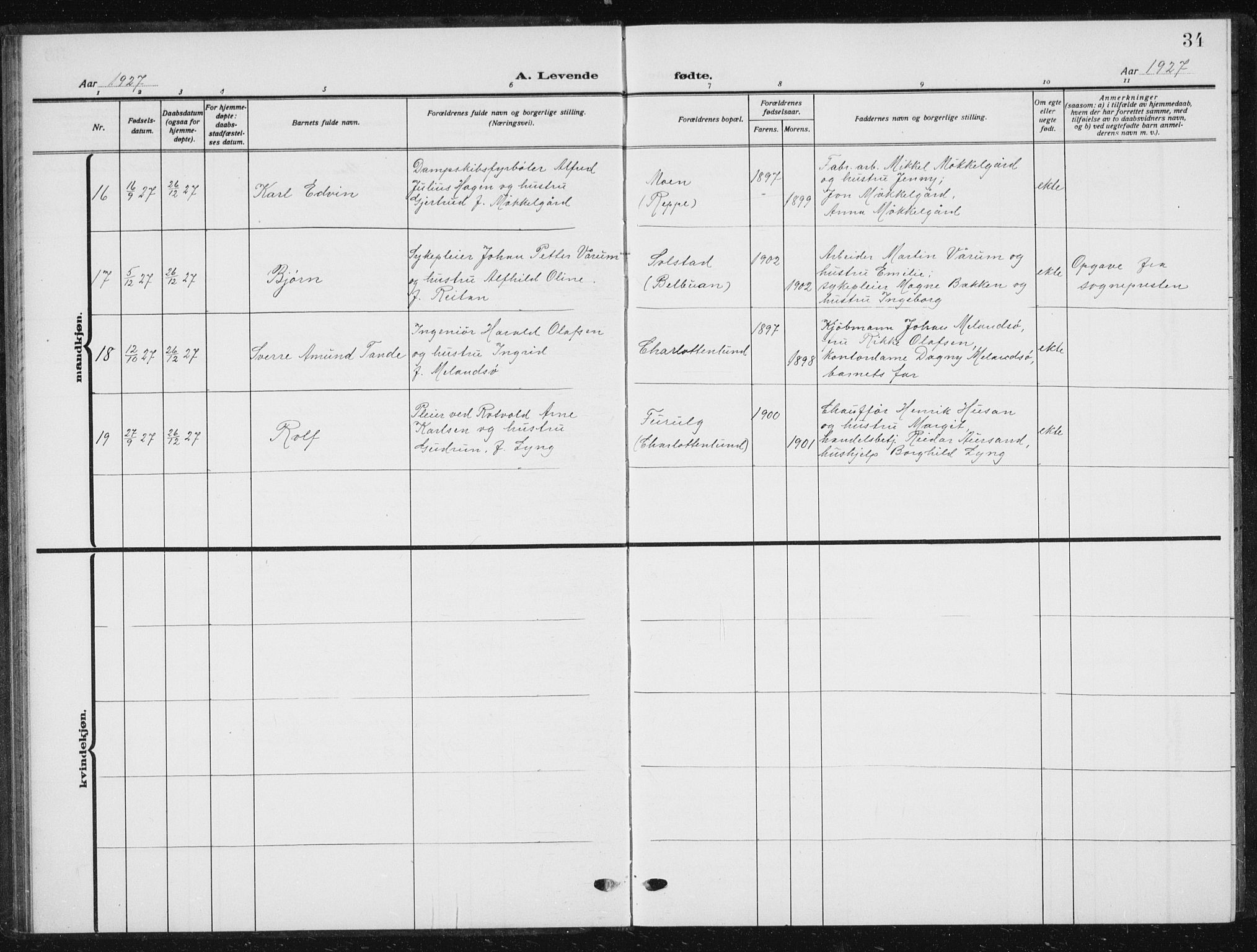 Ministerialprotokoller, klokkerbøker og fødselsregistre - Sør-Trøndelag, SAT/A-1456/615/L0401: Parish register (copy) no. 615C02, 1922-1941, p. 34