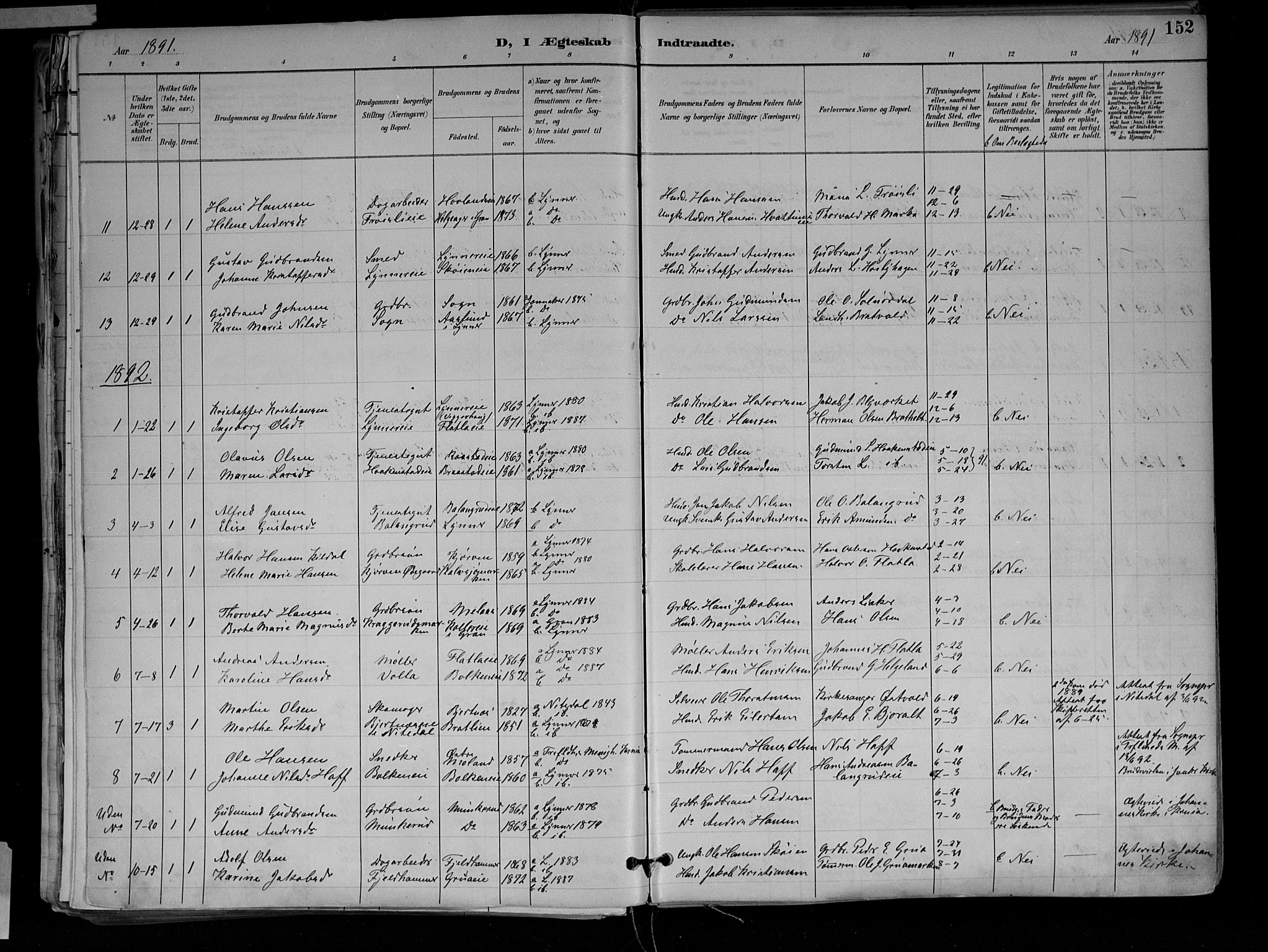Jevnaker prestekontor, SAH/PREST-116/H/Ha/Haa/L0010: Parish register (official) no. 10, 1891-1906, p. 152