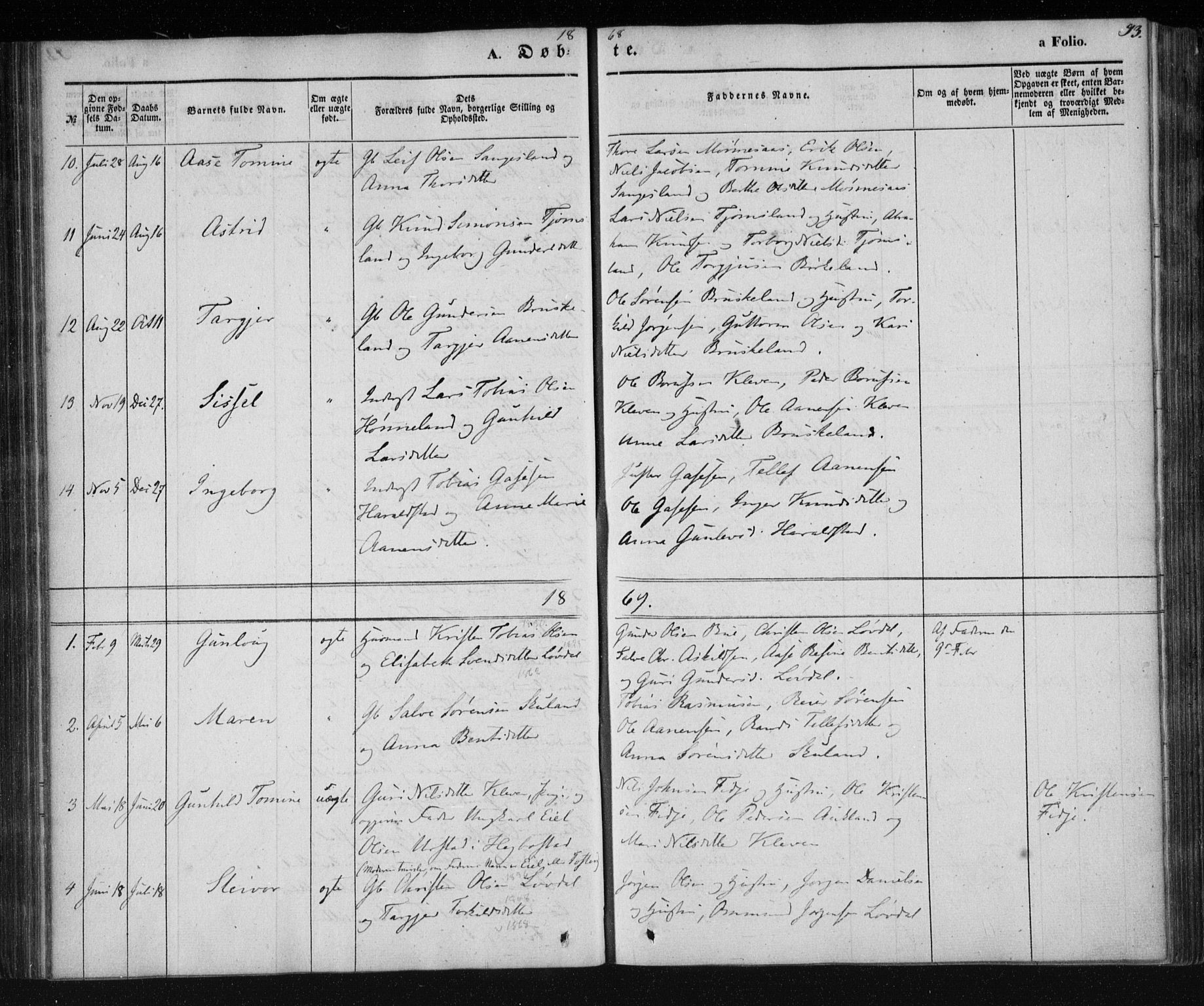 Holum sokneprestkontor, SAK/1111-0022/F/Fa/Fab/L0005: Parish register (official) no. A 5, 1847-1874, p. 93