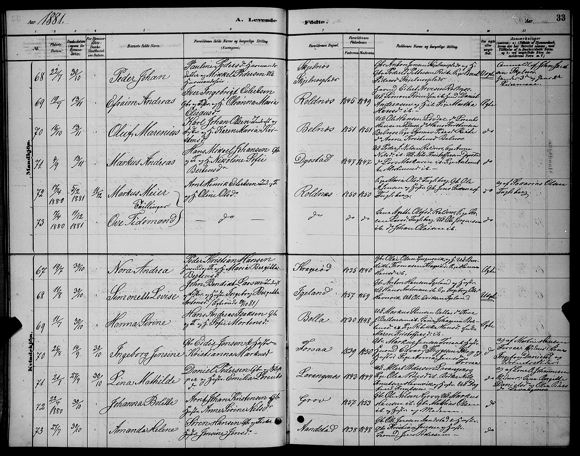 Ibestad sokneprestembete, AV/SATØ-S-0077/H/Ha/Hab/L0007klokker: Parish register (copy) no. 7, 1879-1889, p. 33