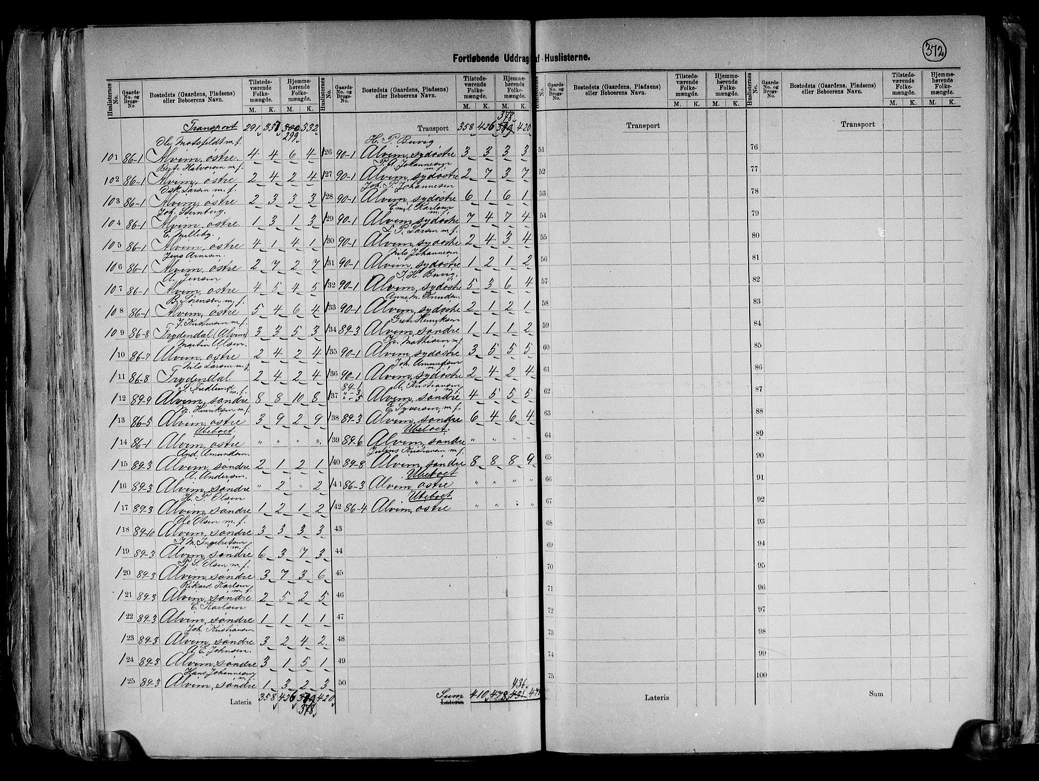 RA, 1891 census for 0130 Tune, 1891, p. 30