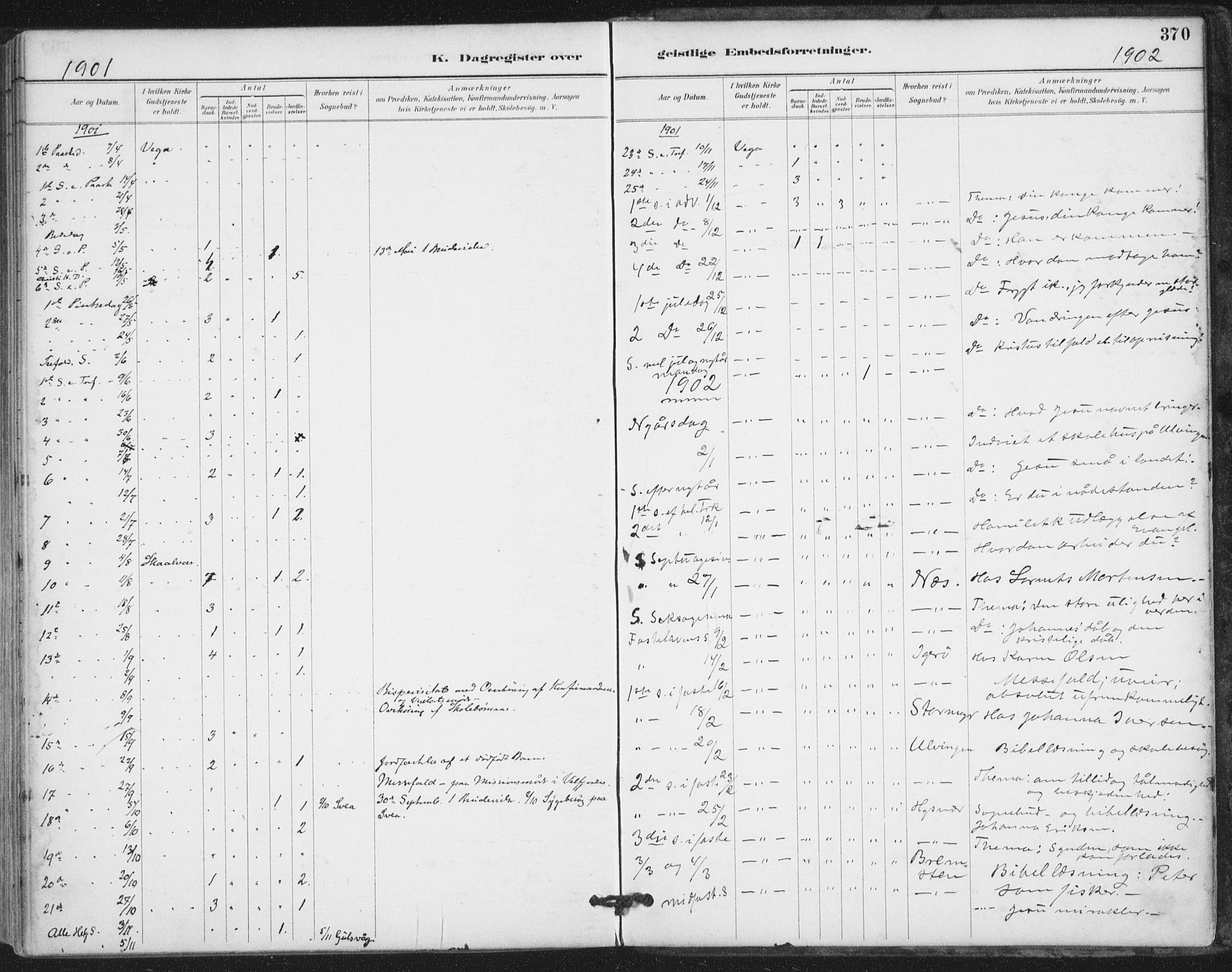 Ministerialprotokoller, klokkerbøker og fødselsregistre - Nordland, AV/SAT-A-1459/816/L0244: Parish register (official) no. 816A10, 1886-1903, p. 370