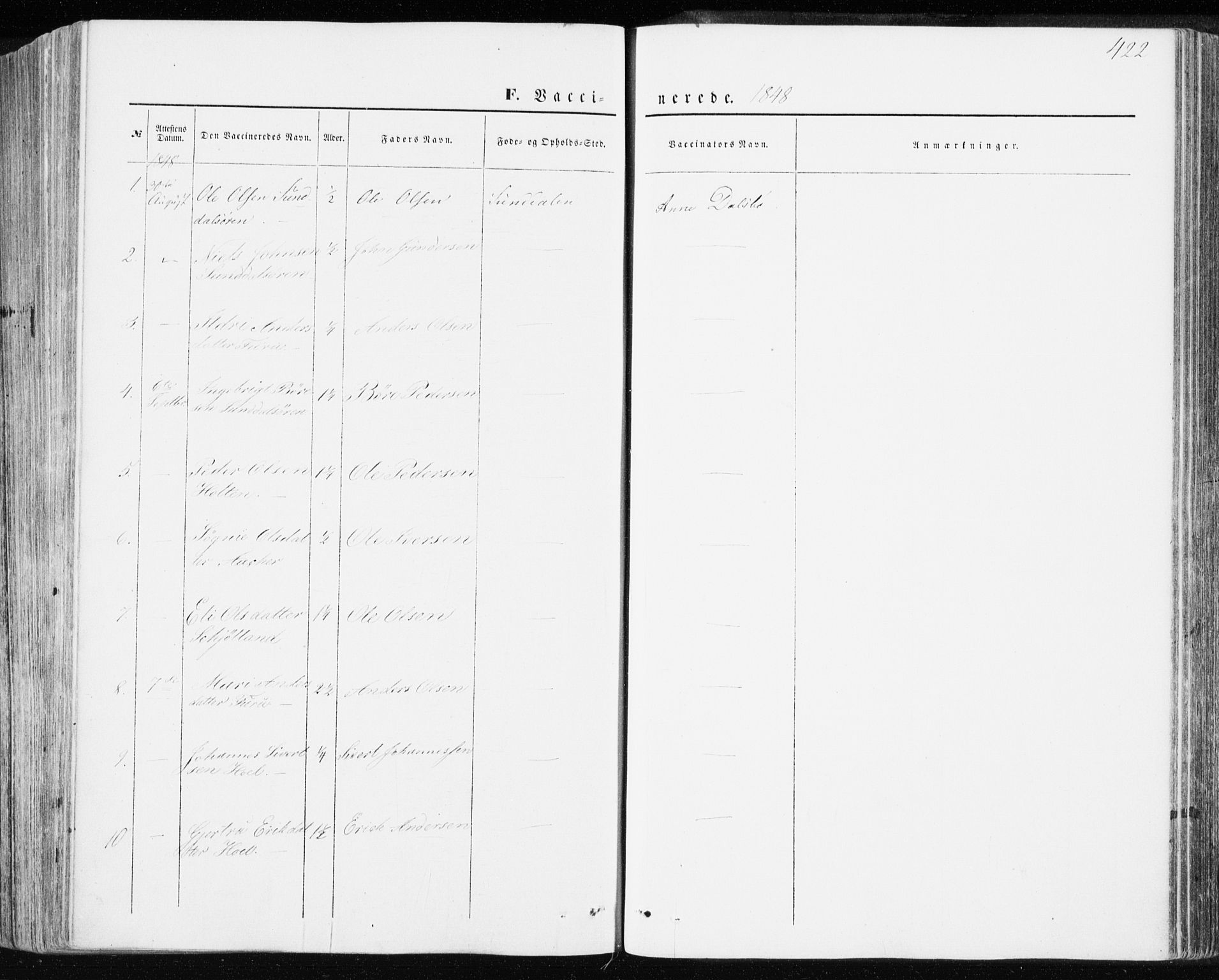 Ministerialprotokoller, klokkerbøker og fødselsregistre - Møre og Romsdal, SAT/A-1454/590/L1013: Parish register (official) no. 590A05, 1847-1877, p. 422